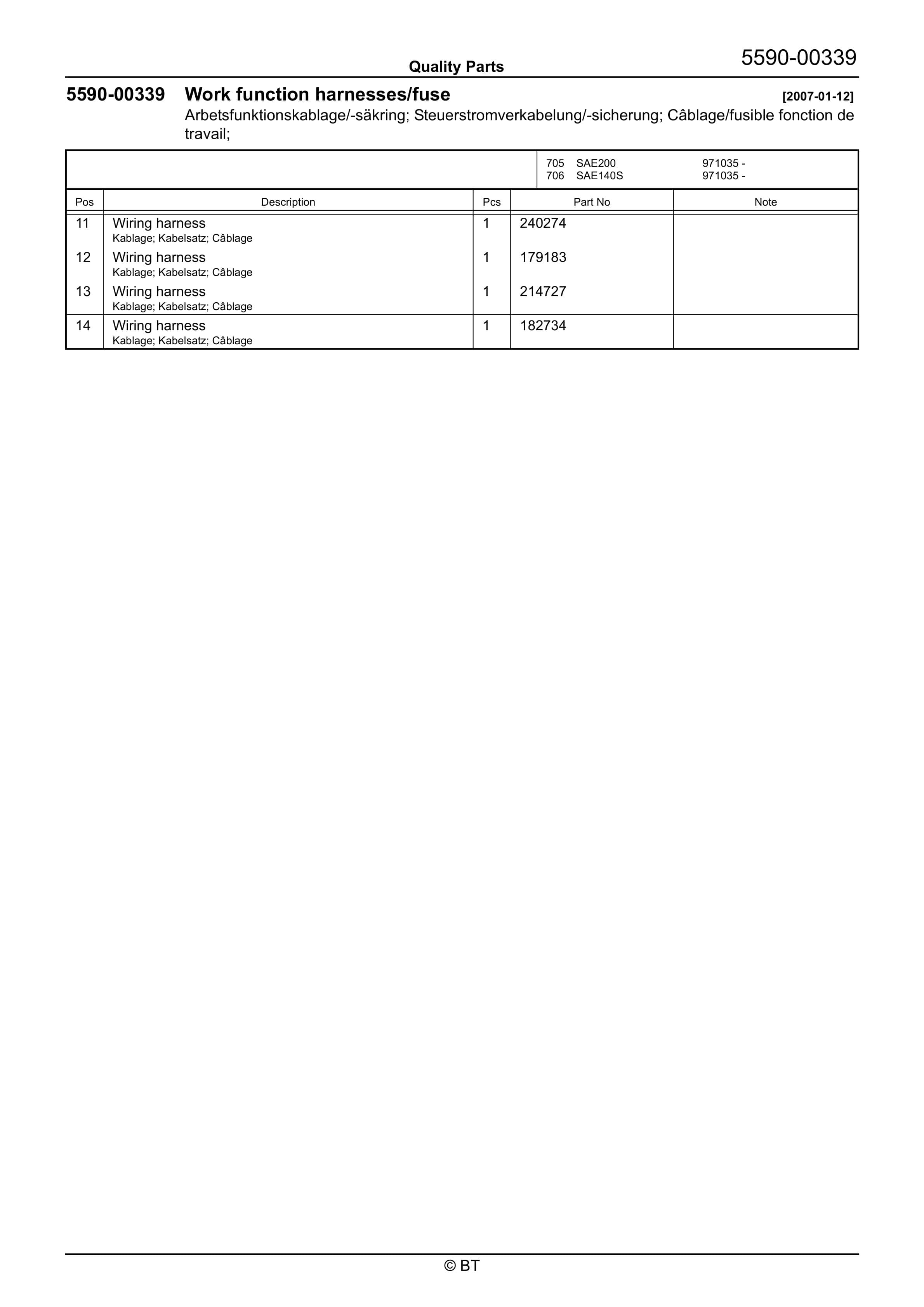 BT SAE140S, SAE200 Quality Parts 7501173 3 BT SAE140S, SAE200 Quality Parts 7501173 - Image 3