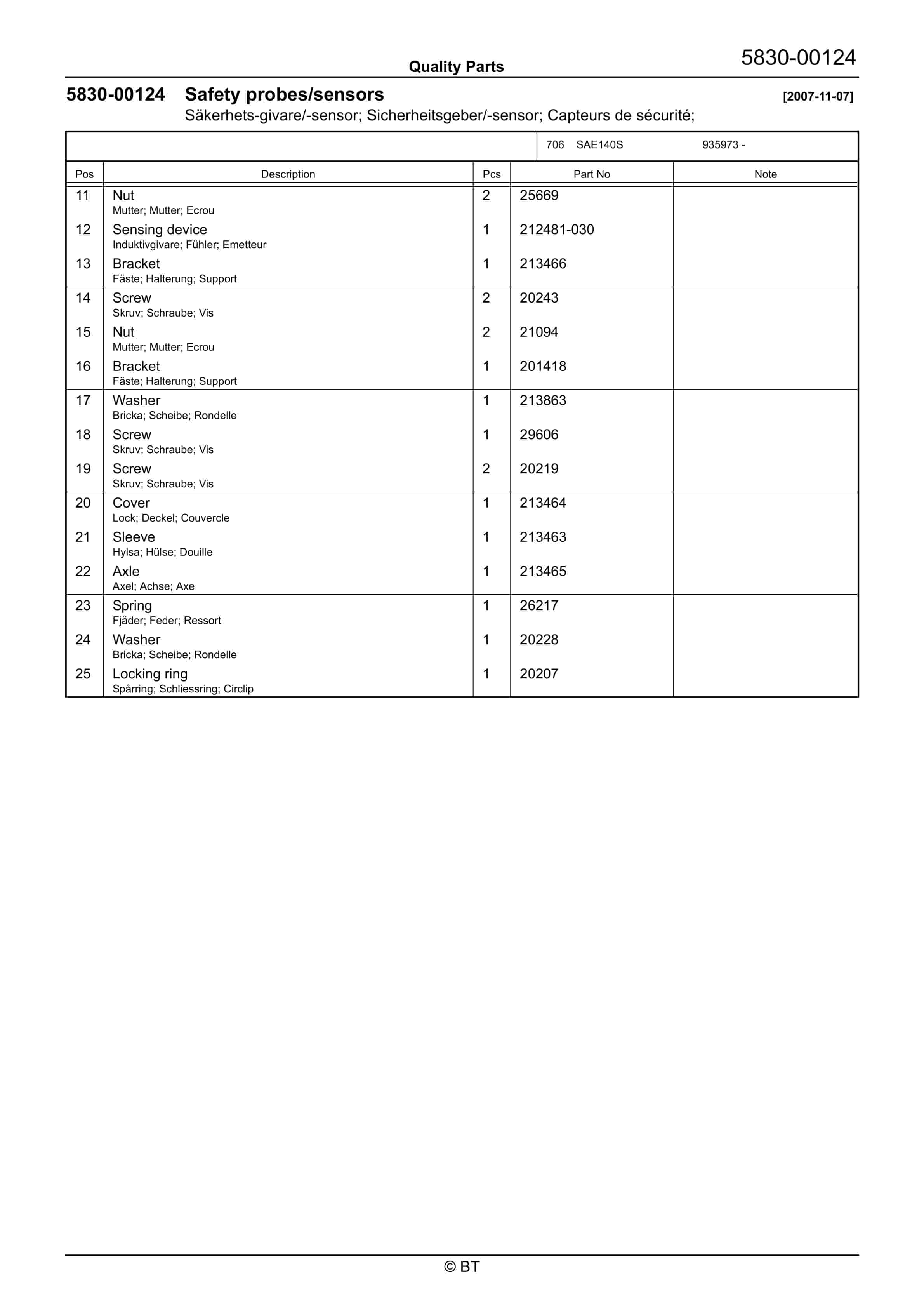 BT SAE140S, SAE200 Quality Parts 7501173 5 BT SAE140S, SAE200 Quality Parts 7501173 - Image 5