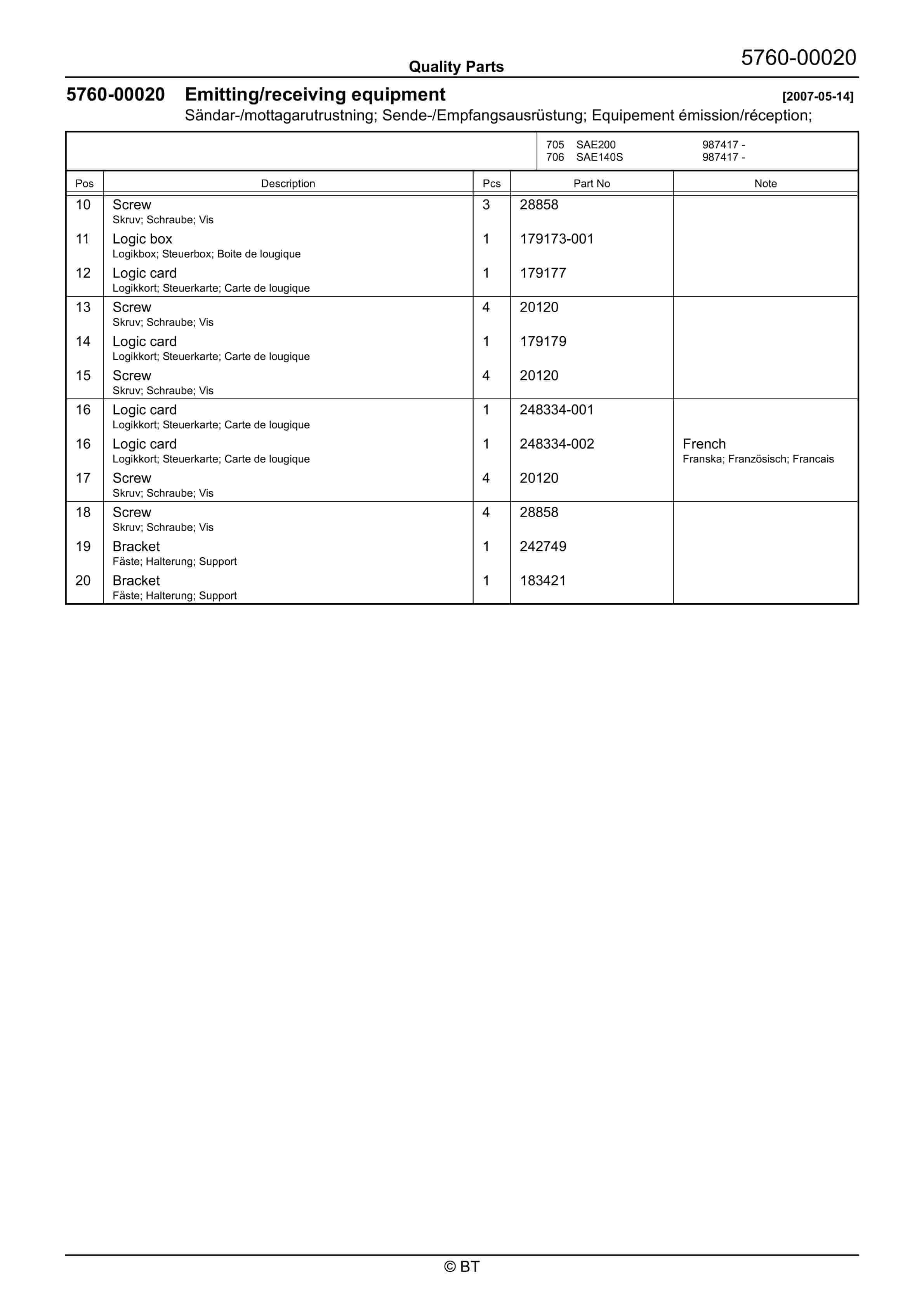 BT SAE140S, SAE200 Quality Parts 7508450 4 BT SAE140S, SAE200 Quality Parts 7508450 - Image 4