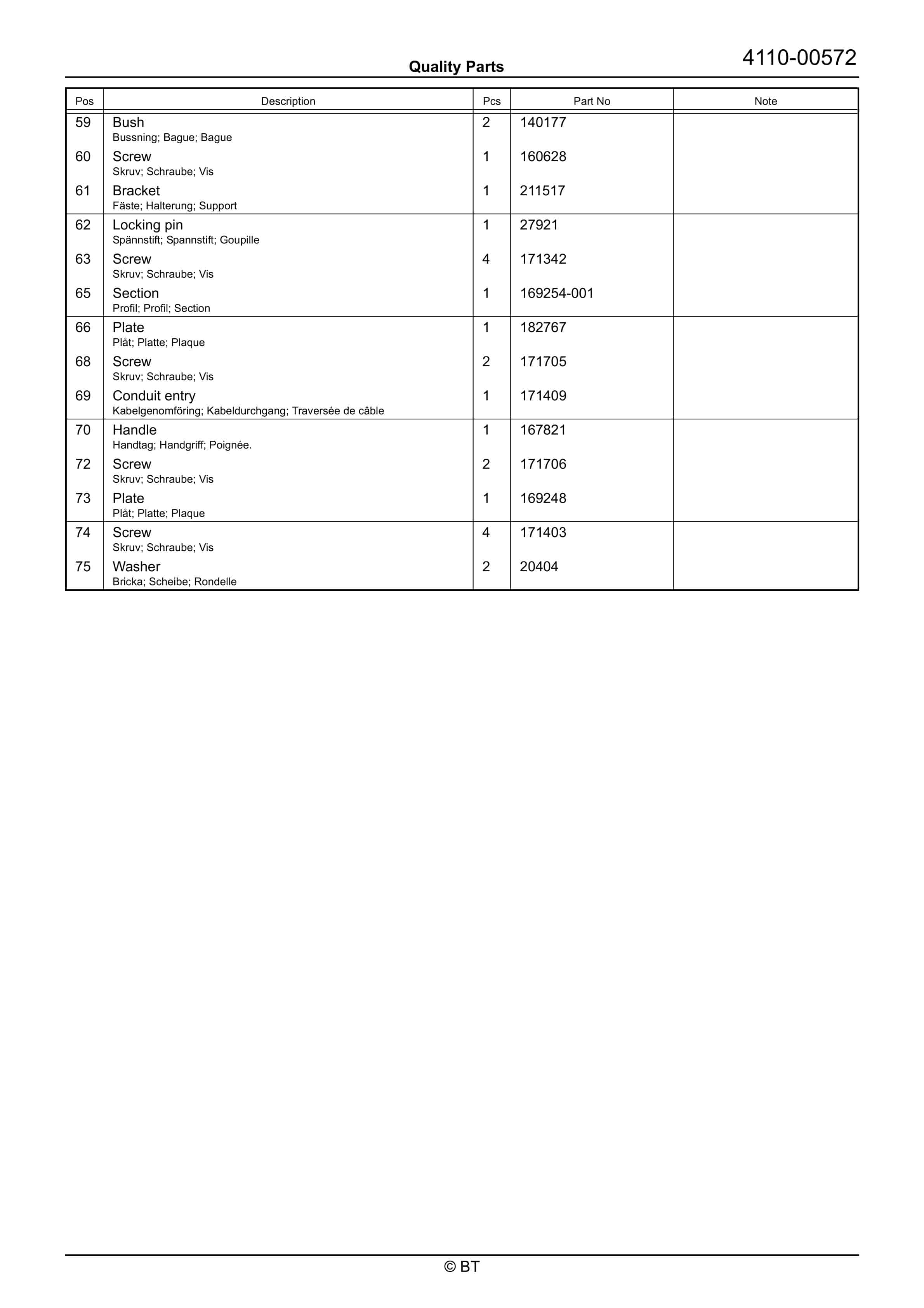 BT SAE140S, SAE200 Quality Parts 7511716 2 BT SAE140S, SAE200 Quality Parts 7511716 - Image 2