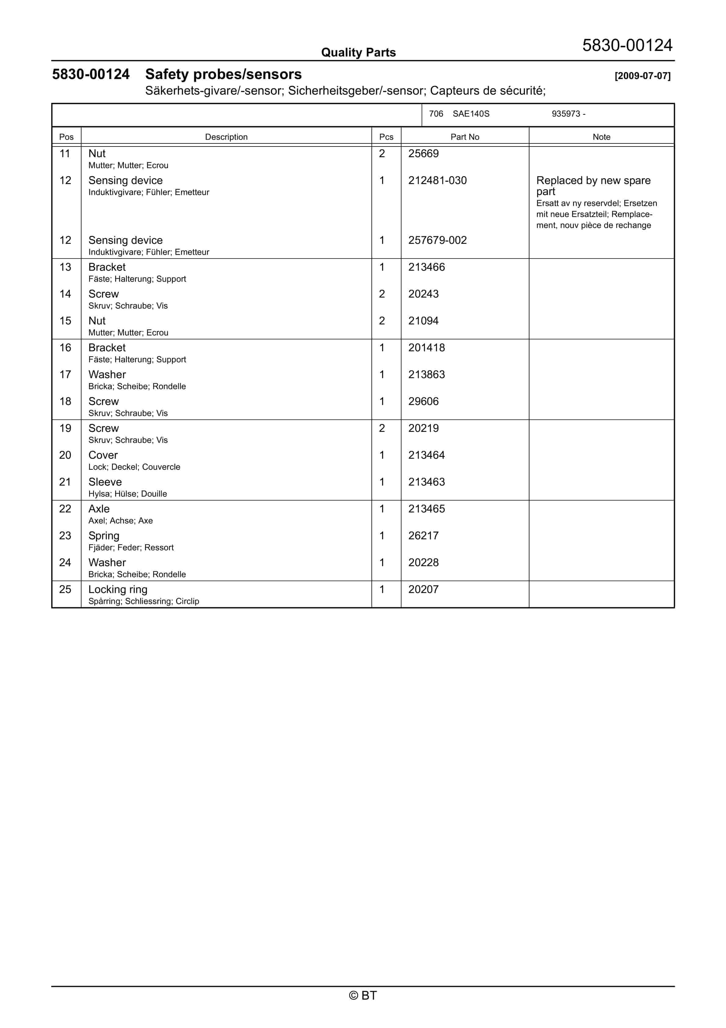 BT SAE140S, SAE200 Quality Parts 7511716 5 BT SAE140S, SAE200 Quality Parts 7511716 - Image 5
