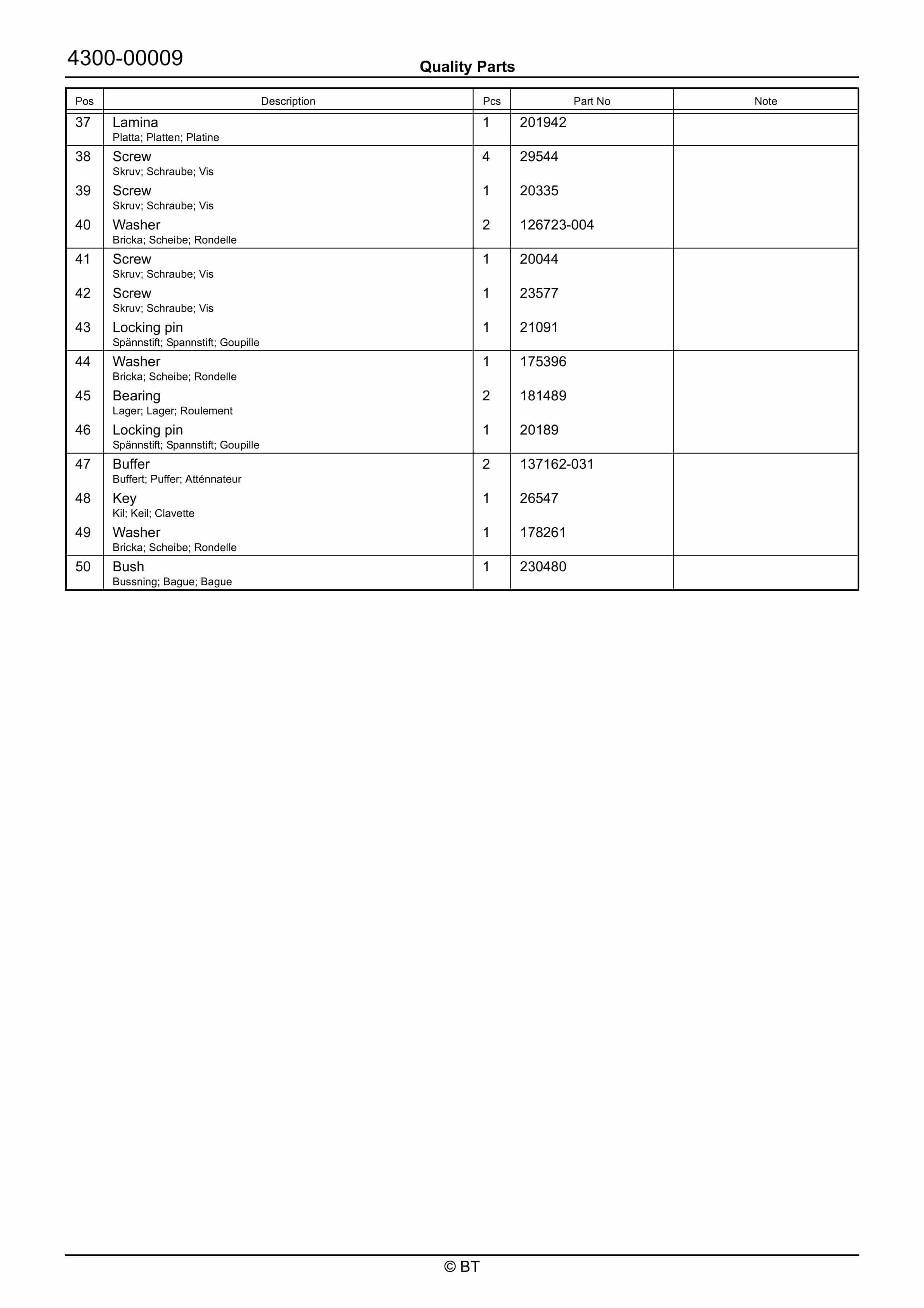 BT SAE140S, SAE200 Quality Parts 7520803 2 BT SAE140S, SAE200 Quality Parts 7520803 - Image 2