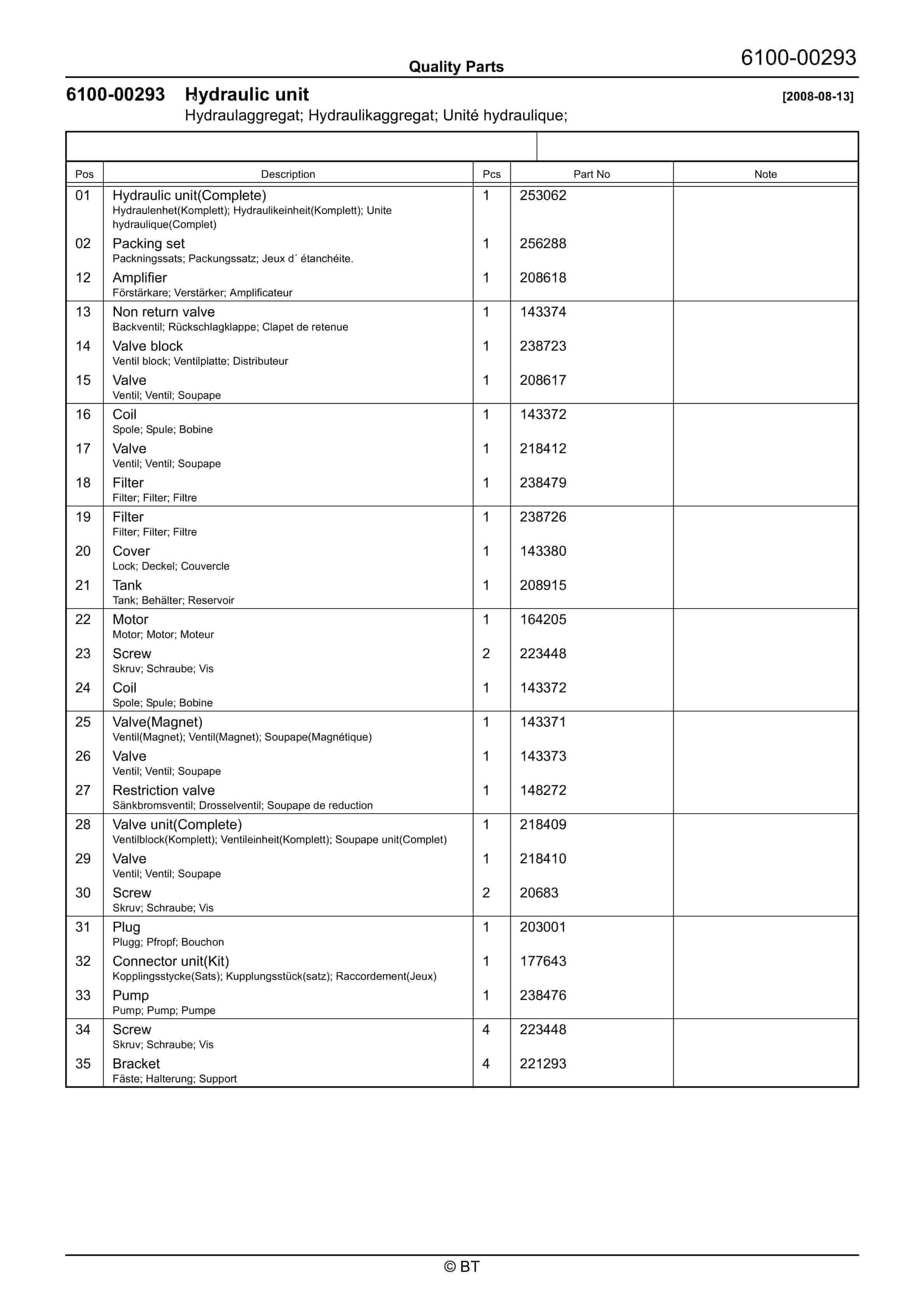 BT SAE200 Quality Parts 7514247 5 BT SAE200 Quality Parts 7514247 - Image 5