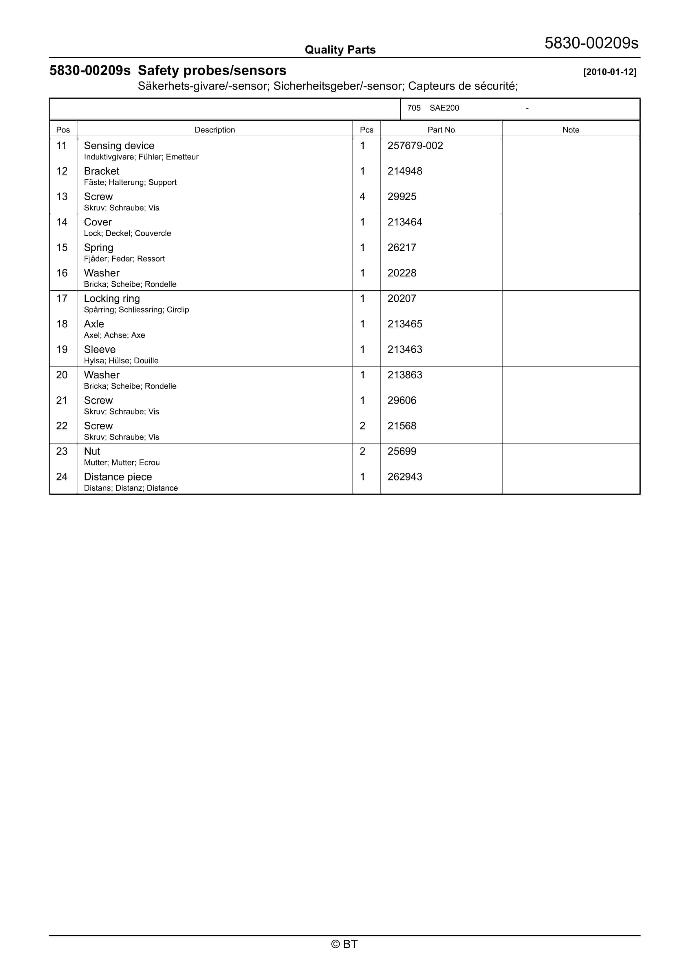 BT SAE200 Quality Parts 7516209 4 BT SAE200 Quality Parts 7516209 - Image 4