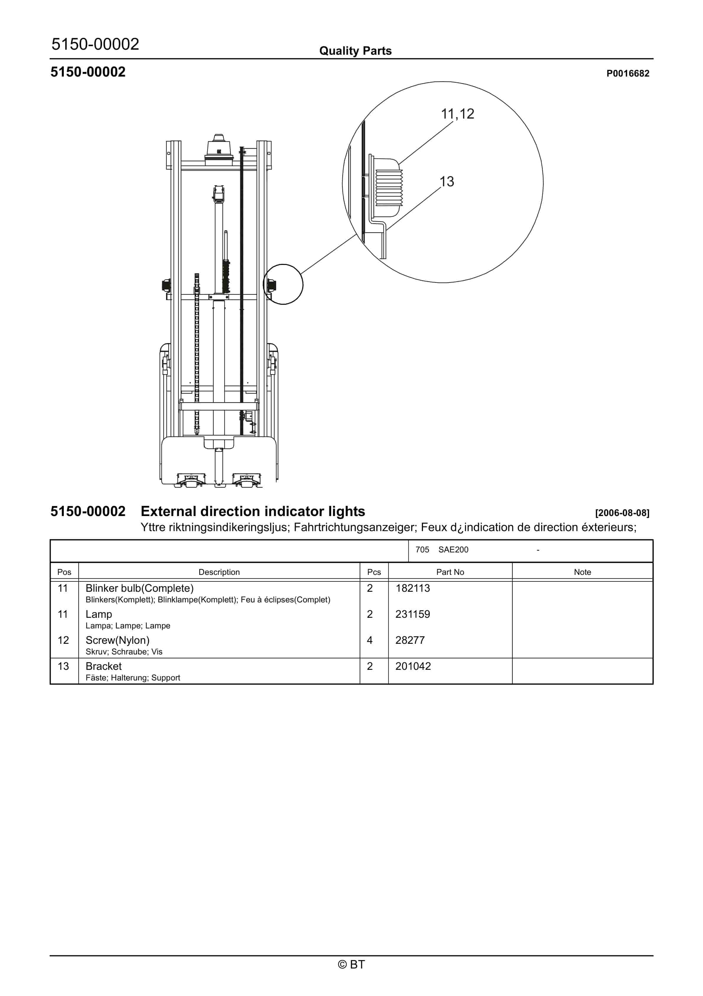 BT SAE200 Quality Parts 7516546 2 BT SAE200 Quality Parts 7516546 - Image 2