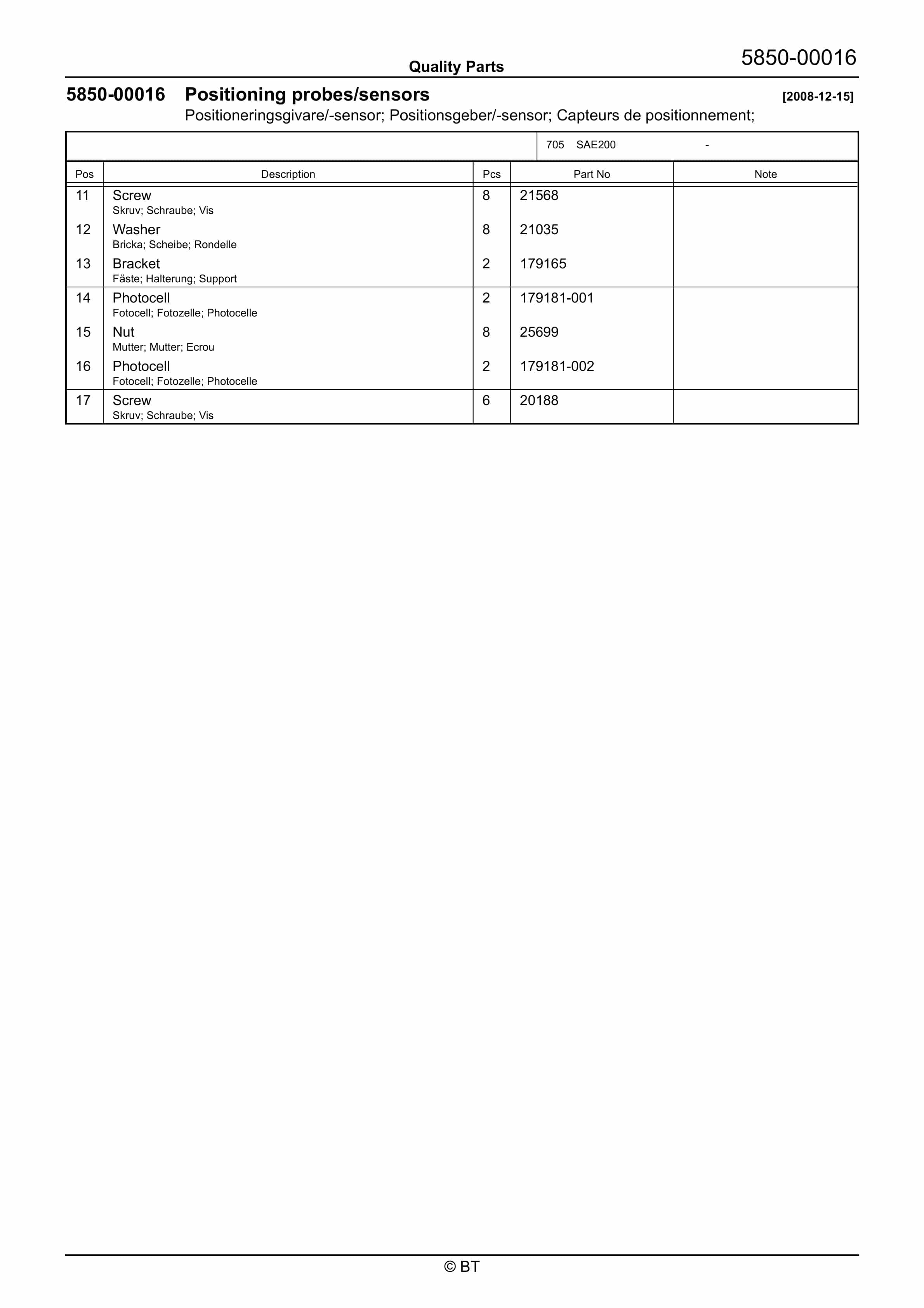 BT SAE200 Quality Parts 7516546 5 BT SAE200 Quality Parts 7516546 - Image 5