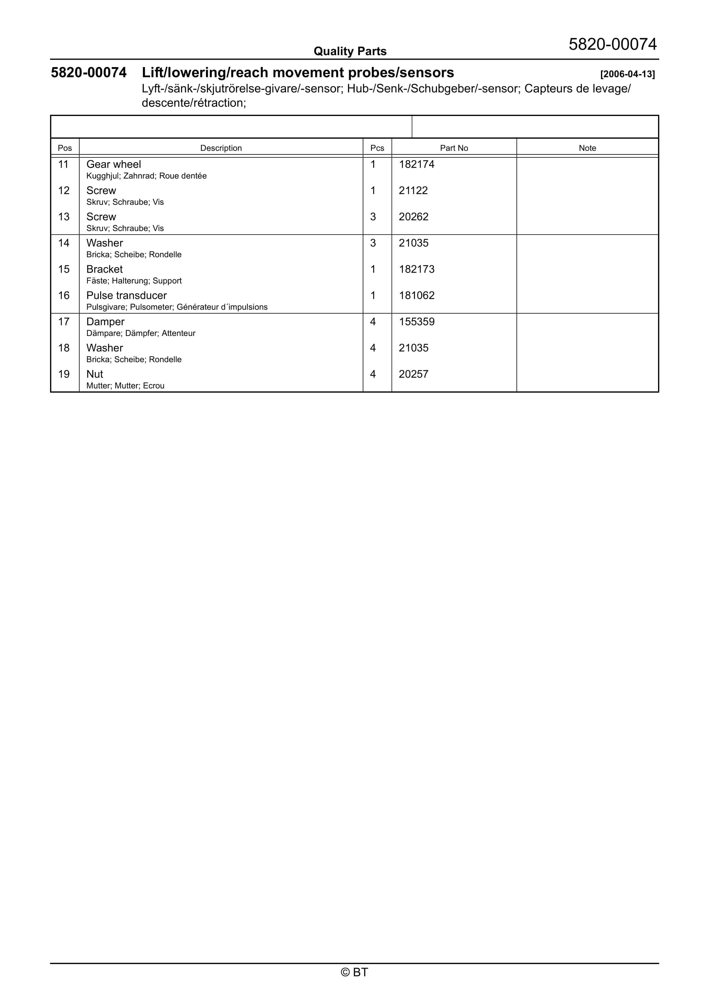 BT SAE200 Quality Parts 7518693 4 BT SAE200 Quality Parts 7518693 - Image 4