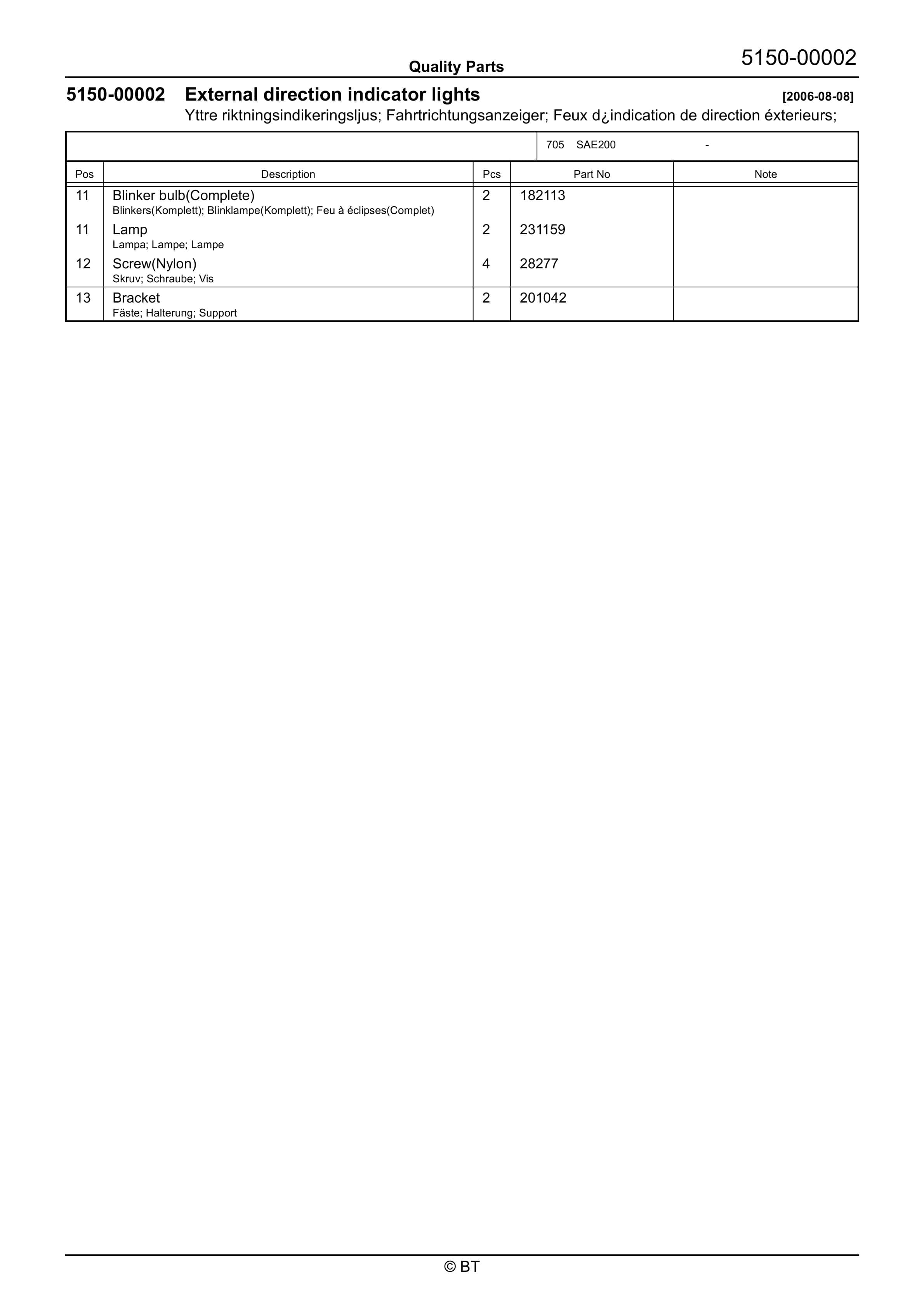 BT SAE200 Quality Parts 7521654 2 BT SAE200 Quality Parts 7521654 - Image 2