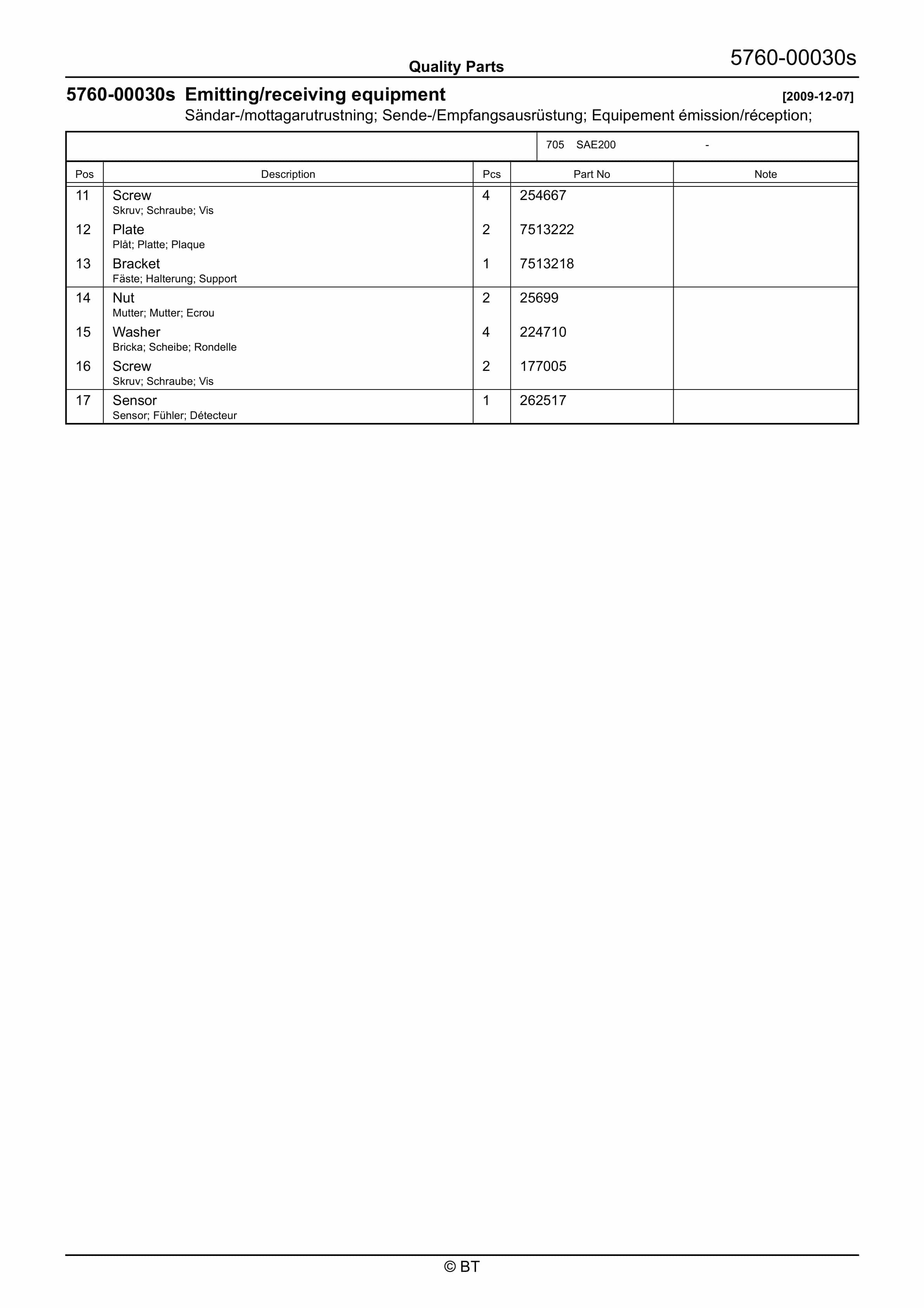 BT SAE200 Quality Parts 7521654 4 BT SAE200 Quality Parts 7521654 - Image 4