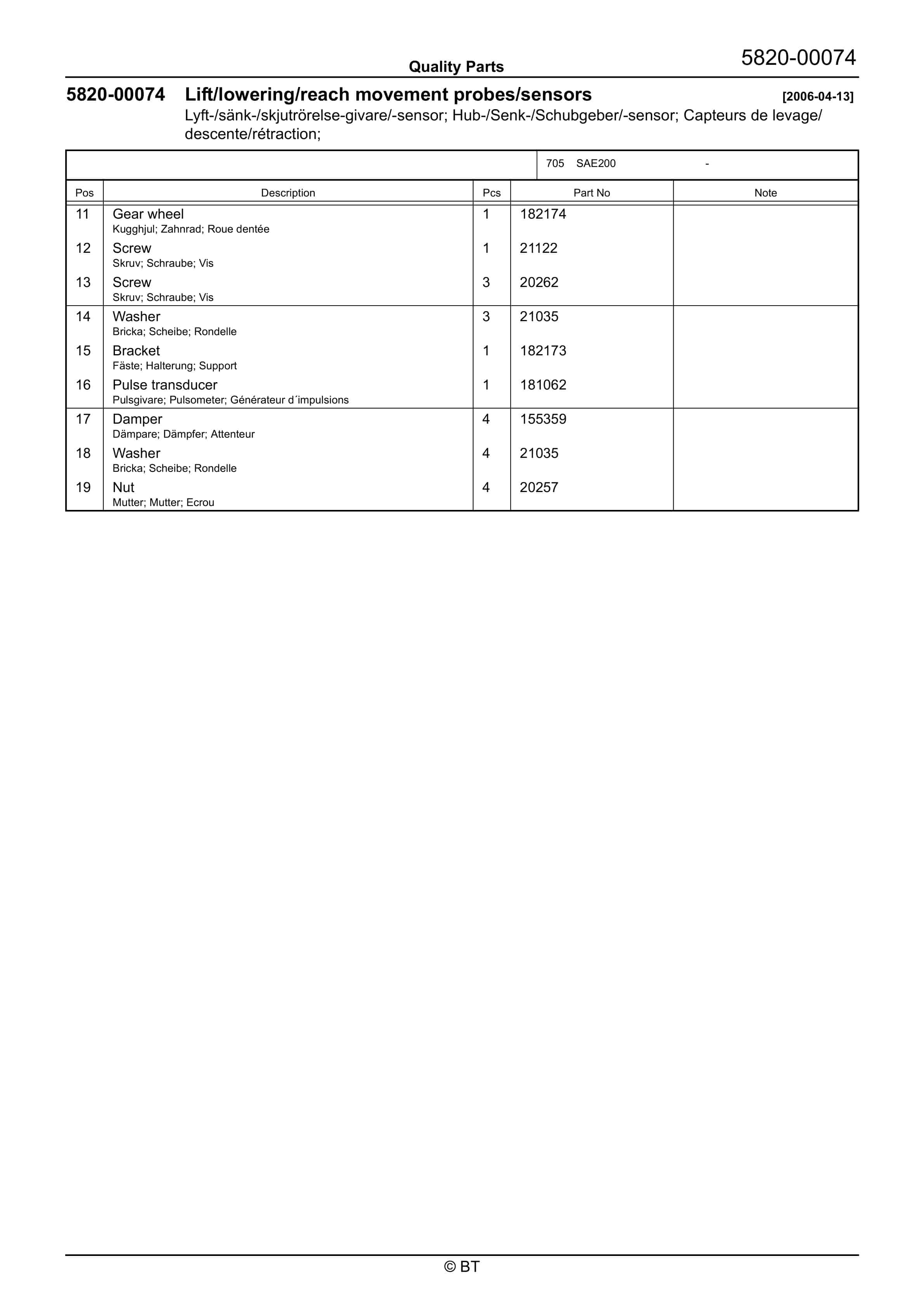 BT SAE200 Quality Parts 7521654 5 BT SAE200 Quality Parts 7521654 - Image 5