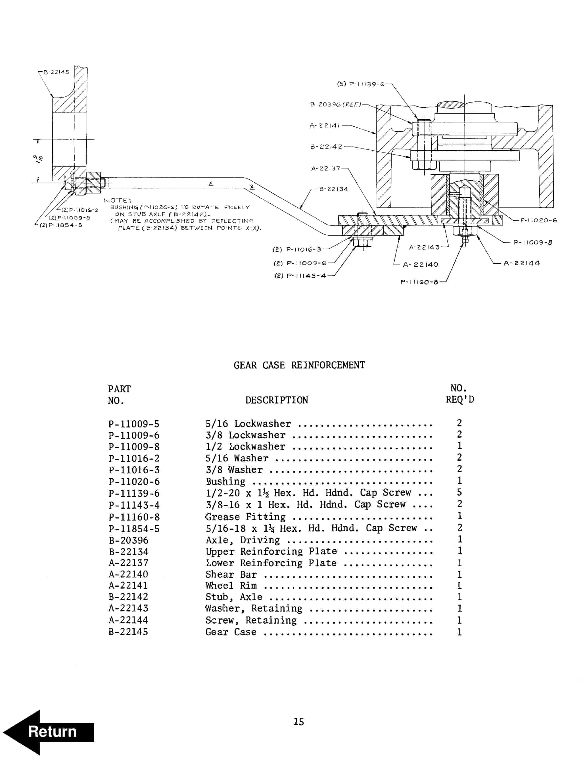 BT SC-20 Counterbalanced Electric Stacker Parts And Service Manual 310668-000 2 BT SC-20 Counterbalanced Electric Stacker Parts And Service Manual 310668-000 - Image 2