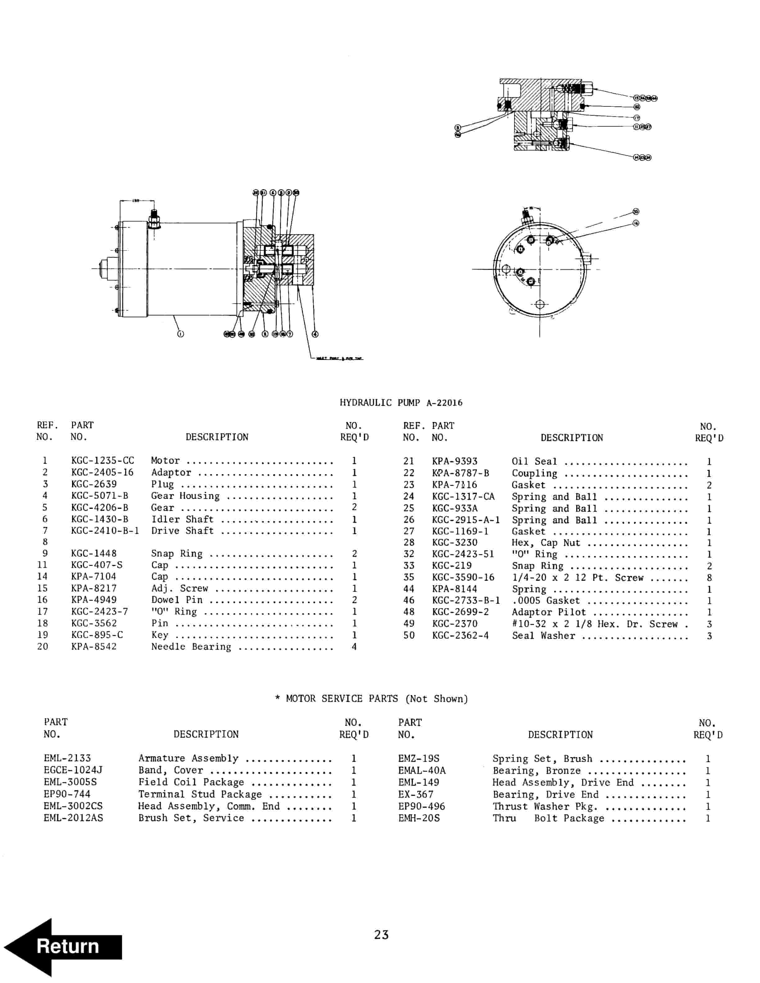 BT SC-20 Counterbalanced Electric Stacker Parts And Service Manual 310668-000 4 BT SC-20 Counterbalanced Electric Stacker Parts And Service Manual 310668-000 - Image 4