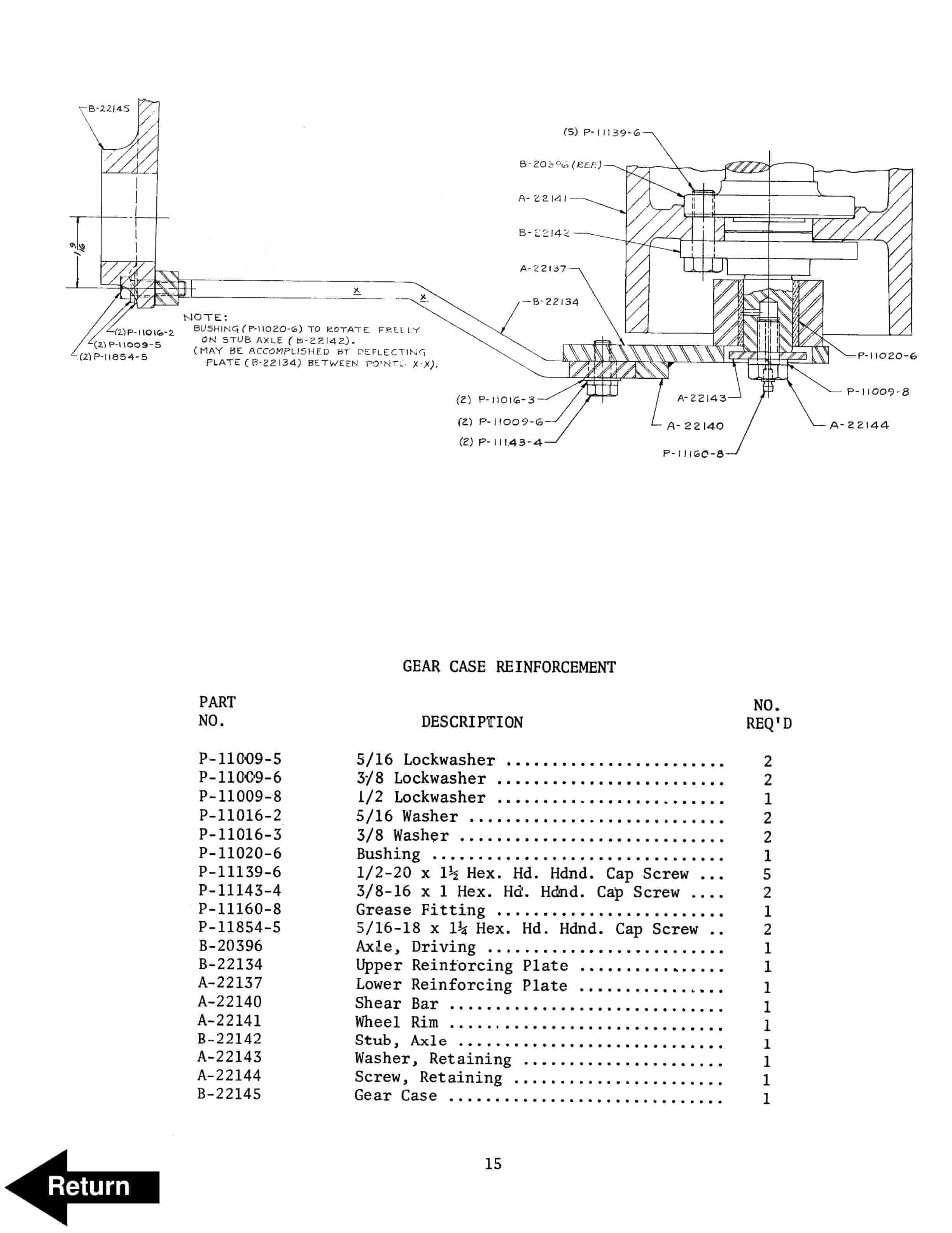 BT SC-20 Counterbalanced Electric Stacker Parts And Service Manual 310681-000 2 BT SC-20 Counterbalanced Electric Stacker Parts And Service Manual 310681-000 - Image 2