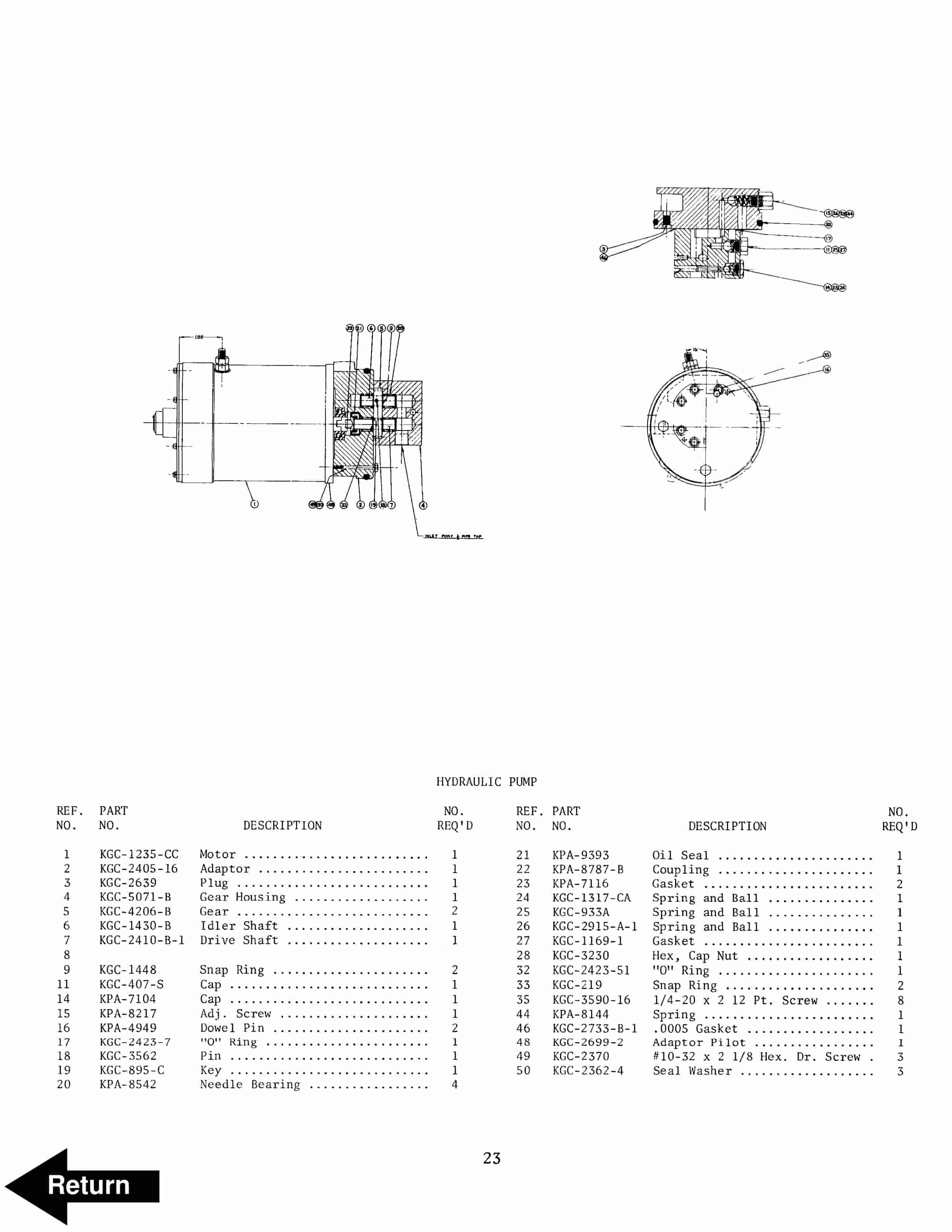 BT SC-20 Counterbalanced Electric Stacker Parts And Service Manual 310681-000 4 BT SC-20 Counterbalanced Electric Stacker Parts And Service Manual 310681-000 - Image 4