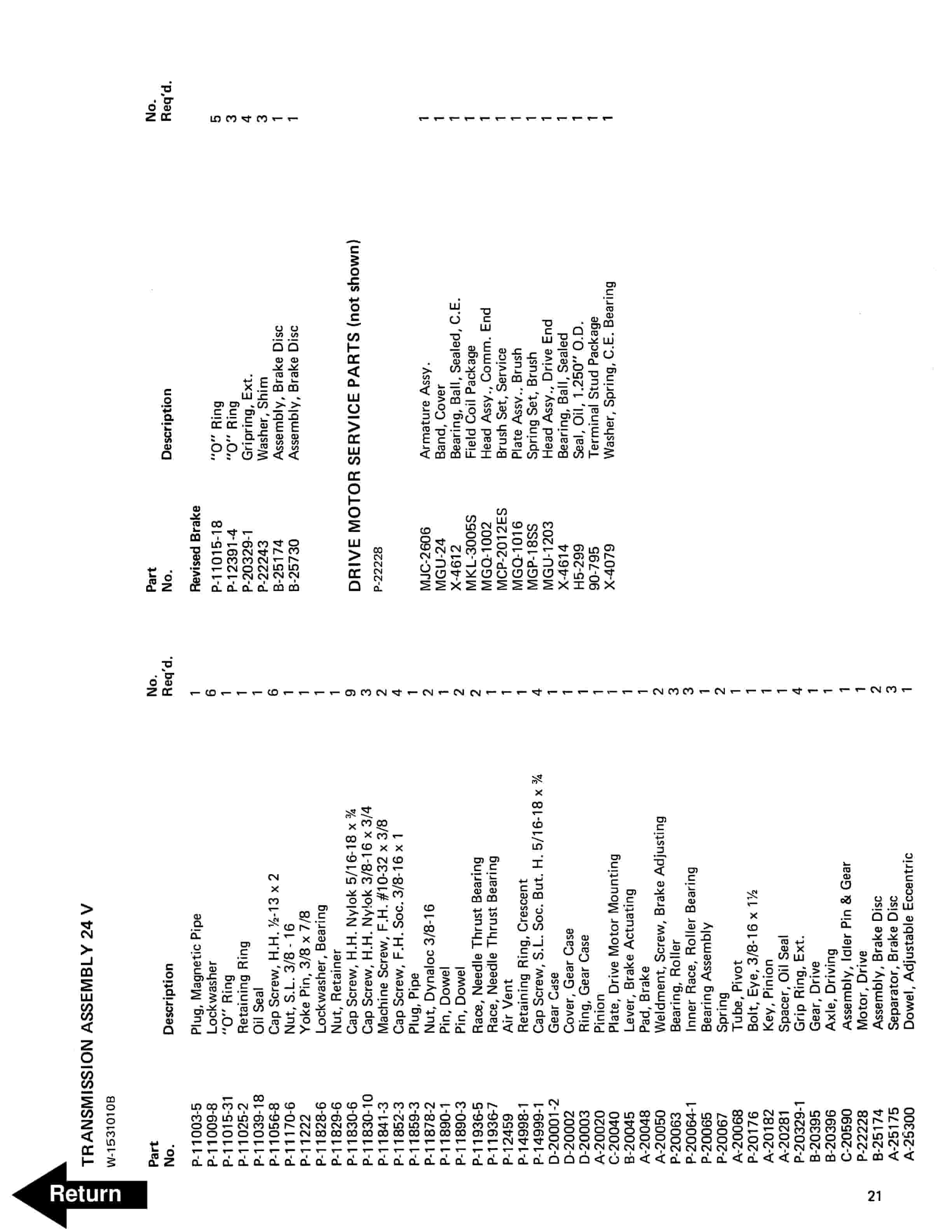 BT SC-20, SC-30 Counterbalanced Electric Stacker Truck Operating - Maintenance - Parts Manual 310564-000 2 BT SC-20, SC-30 Counterbalanced Electric Stacker Truck Operating - Maintenance - Parts Manual 310564-000 - Image 2