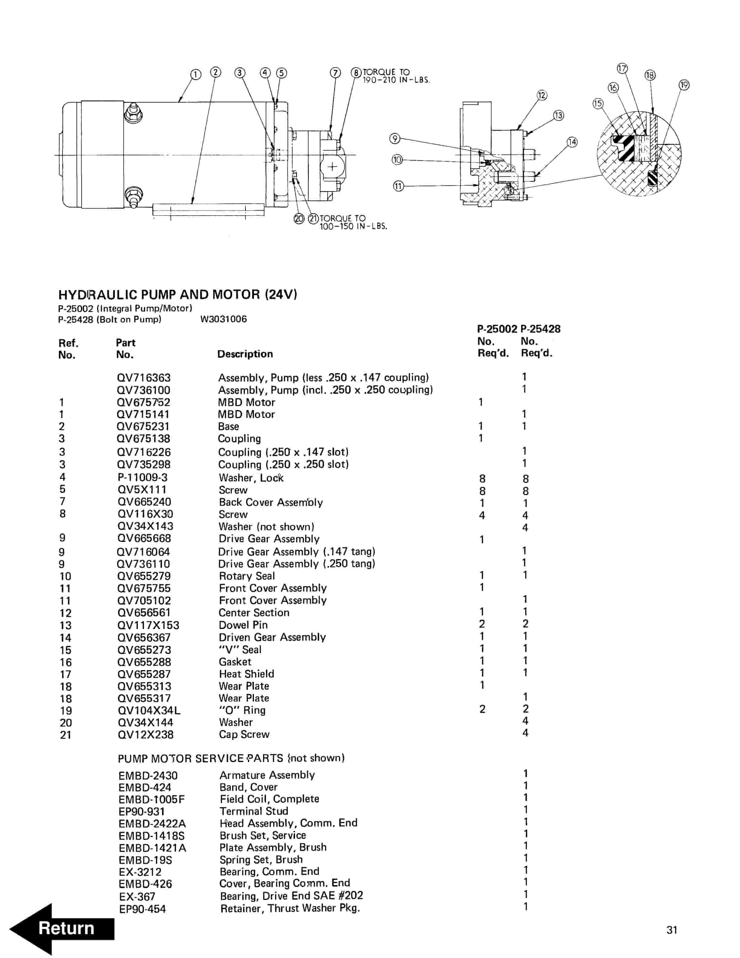 BT SC-20, SC-30 Counterbalanced Electric Stacker Truck Operating - Maintenance - Parts Manual 310564-000 4 BT SC-20, SC-30 Counterbalanced Electric Stacker Truck Operating - Maintenance - Parts Manual 310564-000 - Image 4