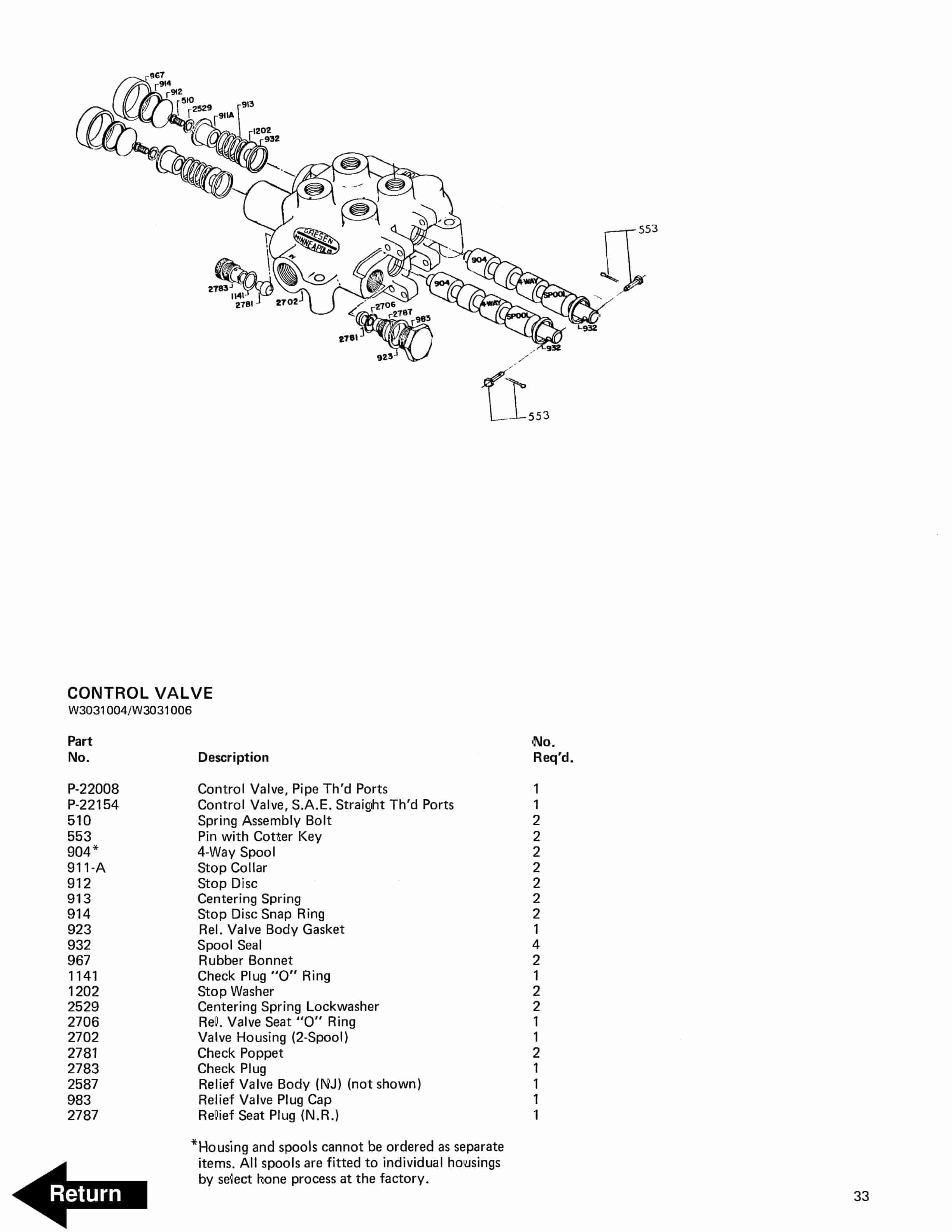 BT SC-20, SC-30 Counterbalanced Electric Stacker Truck Operating - Maintenance - Parts Manual 310564-000 5 BT SC-20, SC-30 Counterbalanced Electric Stacker Truck Operating - Maintenance - Parts Manual 310564-000 - Image 5