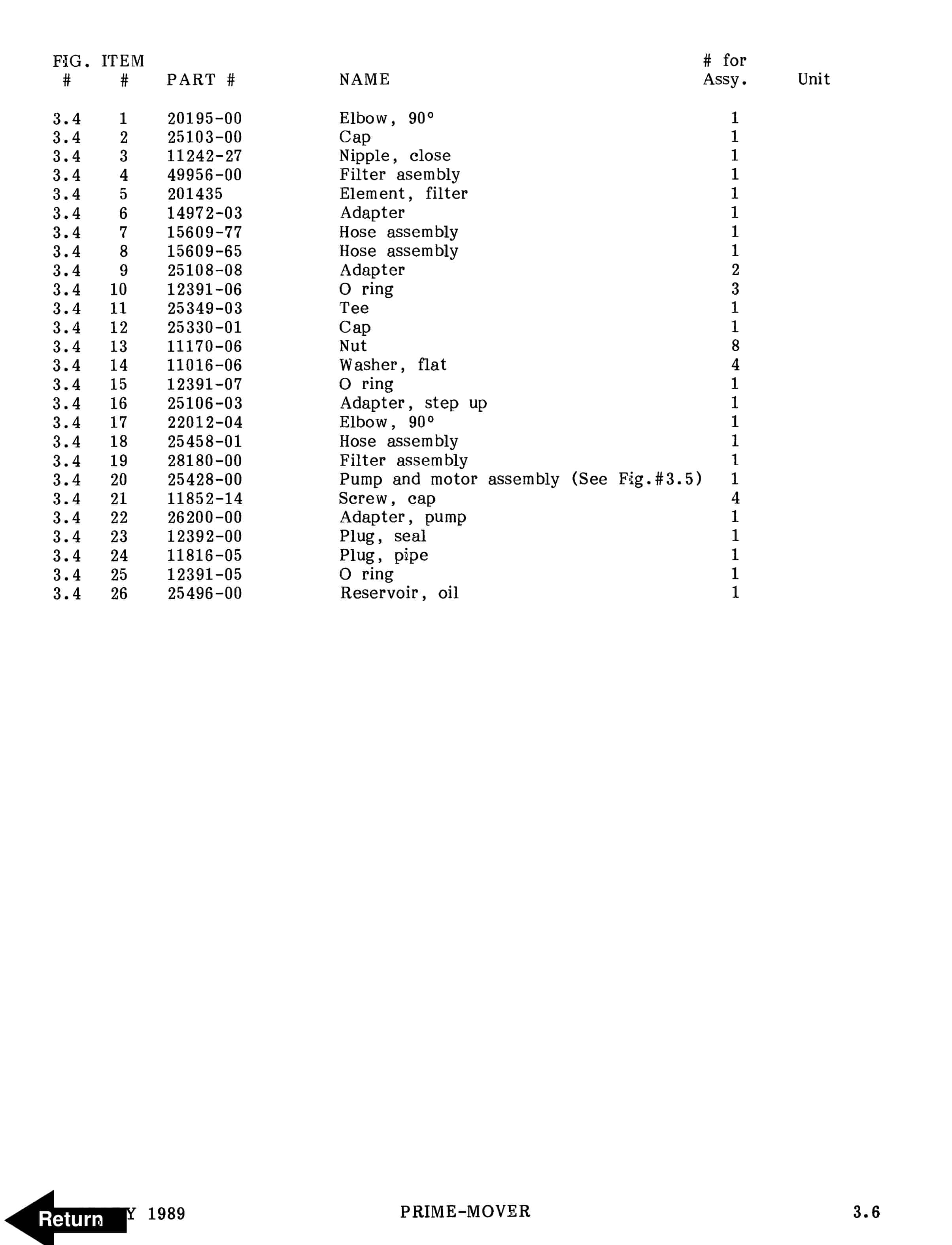 BT SC-30 Electric Counter Balanced Walkie Stacker Parts Manual 300387-000 2 BT SC-30 Electric Counter Balanced Walkie Stacker Parts Manual 300387-000 - Image 2