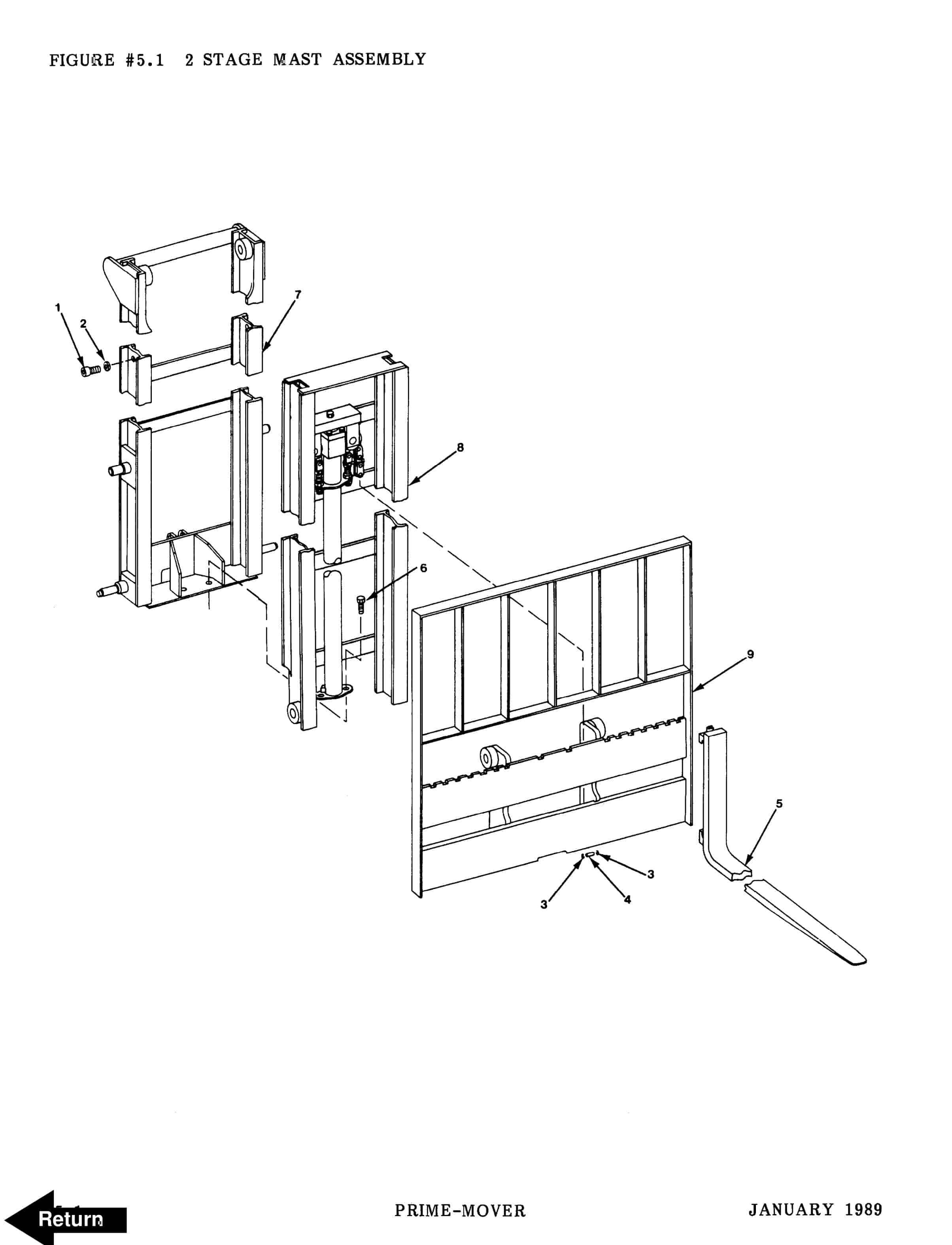 BT SC-30 Electric Counter Balanced Walkie Stacker Parts Manual 300387-000 4 BT SC-30 Electric Counter Balanced Walkie Stacker Parts Manual 300387-000 - Image 4