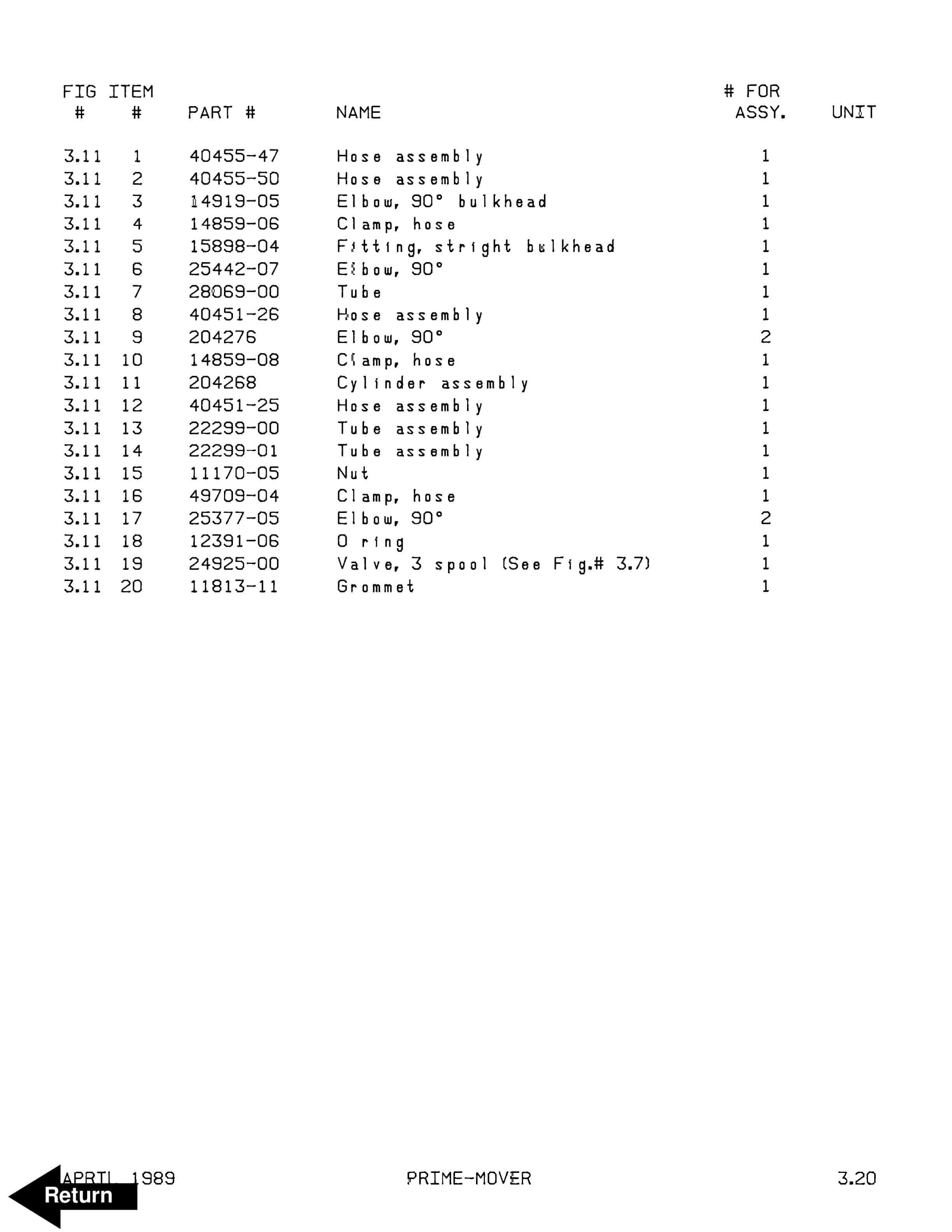 BT SC-30 Electric Counter Balanced Walkie Stacker Parts Manual 300387-001 3 BT SC-30 Electric Counter Balanced Walkie Stacker Parts Manual 300387-001 - Image 3