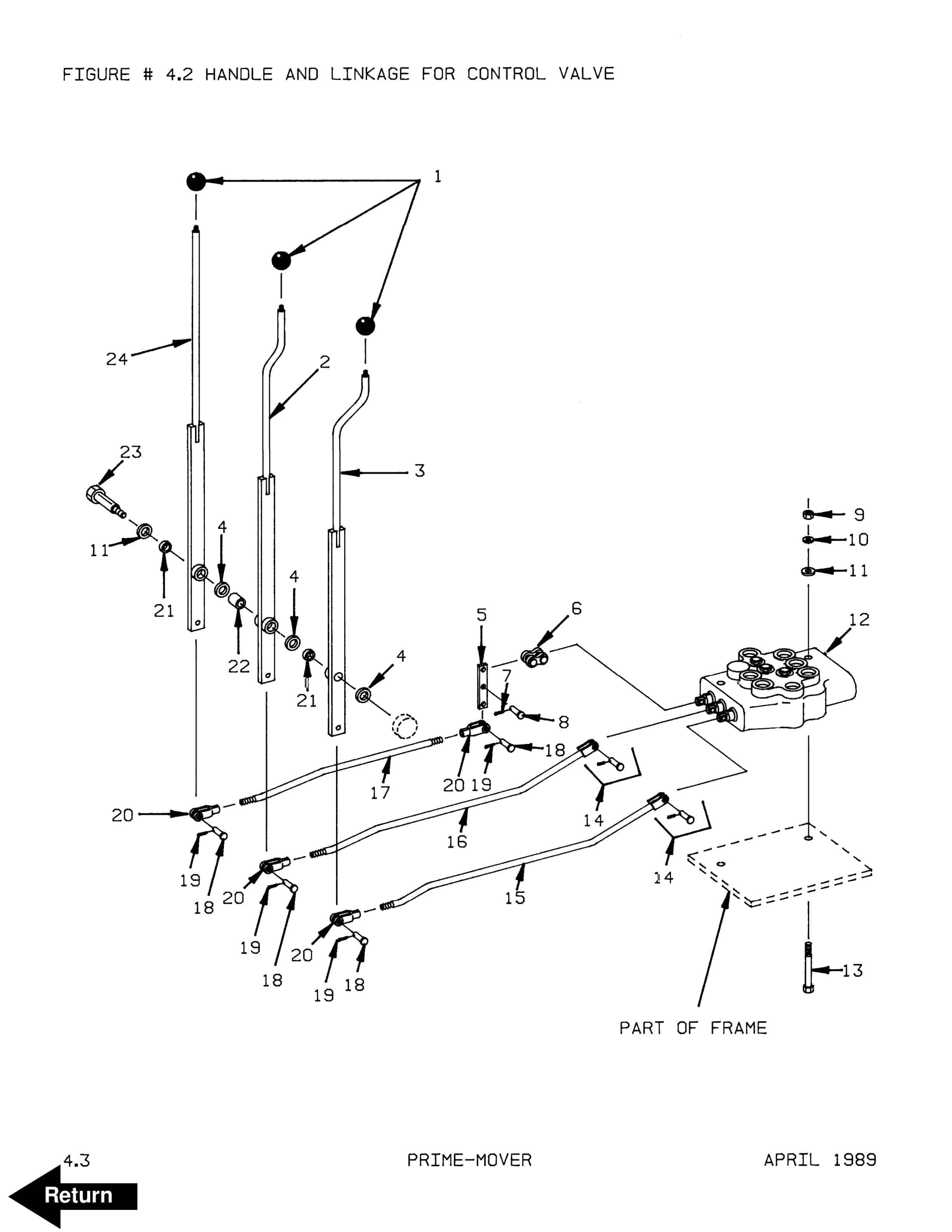 BT SC-30 Electric Counter Balanced Walkie Stacker Parts Manual 300387-001 4 BT SC-30 Electric Counter Balanced Walkie Stacker Parts Manual 300387-001 - Image 4