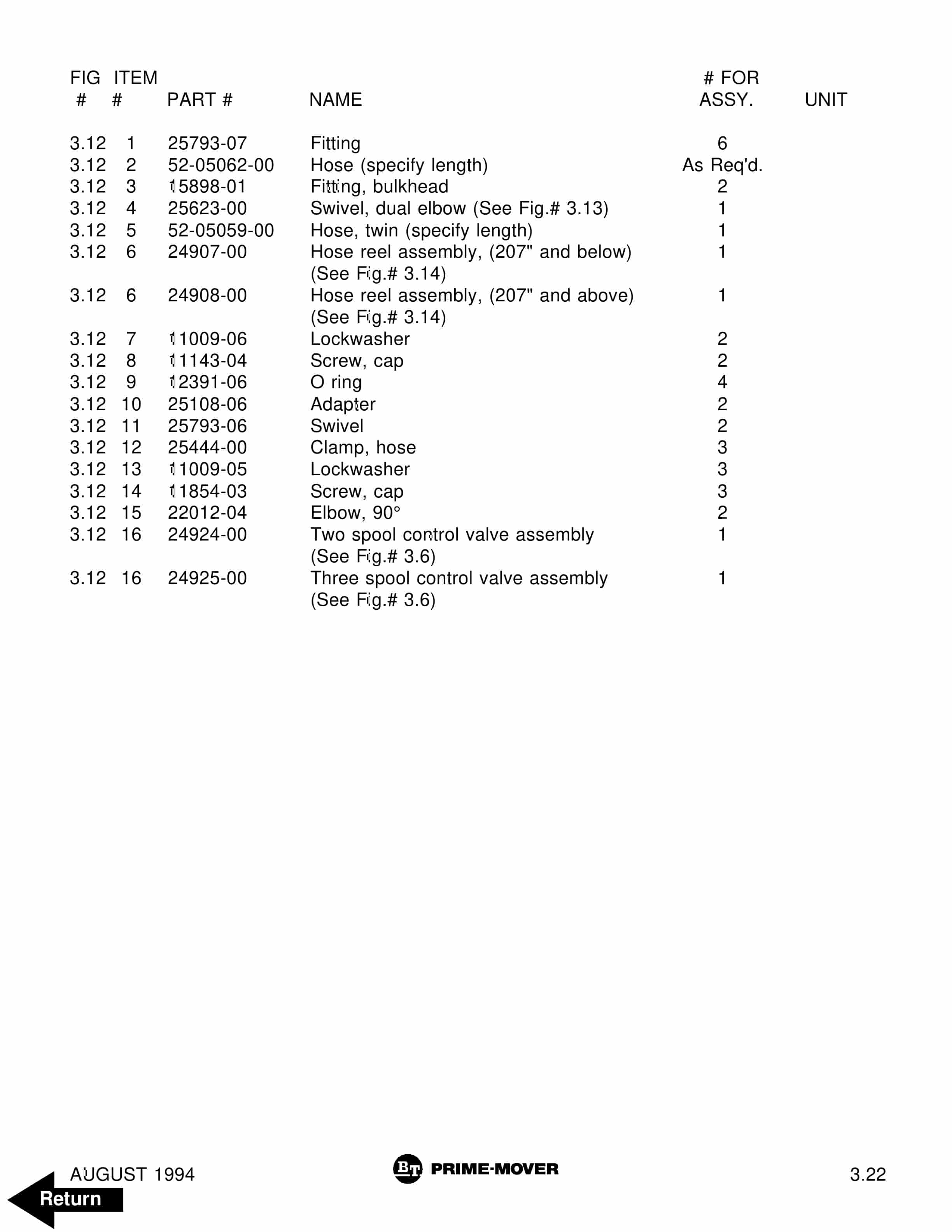 BT SC-40 Electric Counter Balanced Walkie Stacker Parts Manual 303625-000 2 BT SC-40 Electric Counter Balanced Walkie Stacker Parts Manual 303625-000 - Image 2