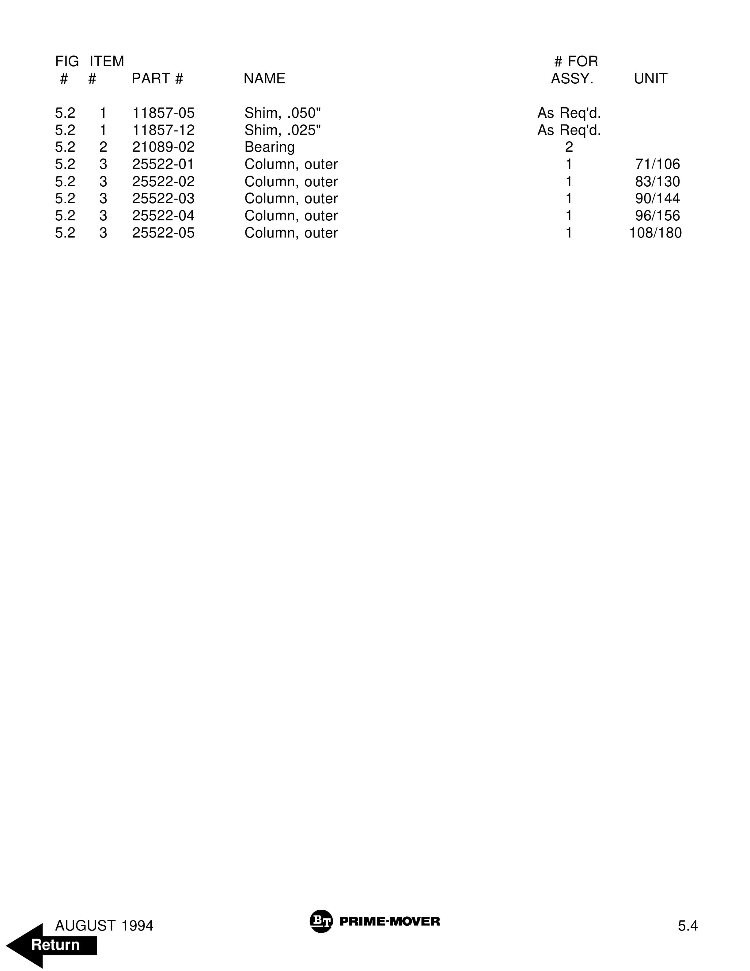 BT SC-40 Electric Counter Balanced Walkie Stacker Parts Manual 303625-000 3 BT SC-40 Electric Counter Balanced Walkie Stacker Parts Manual 303625-000 - Image 3