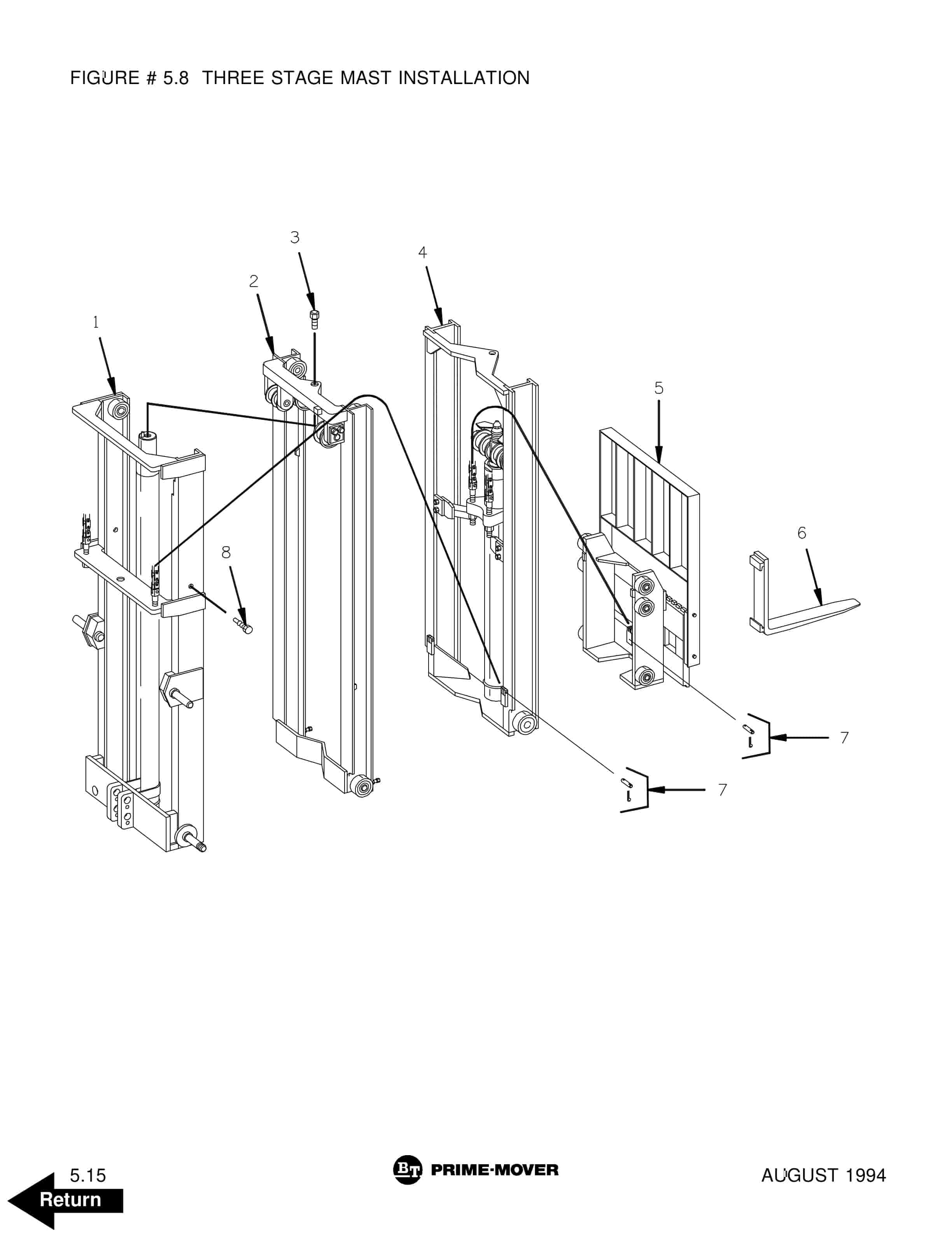 BT SC-40 Electric Counter Balanced Walkie Stacker Parts Manual 303625-000 4 BT SC-40 Electric Counter Balanced Walkie Stacker Parts Manual 303625-000 - Image 4