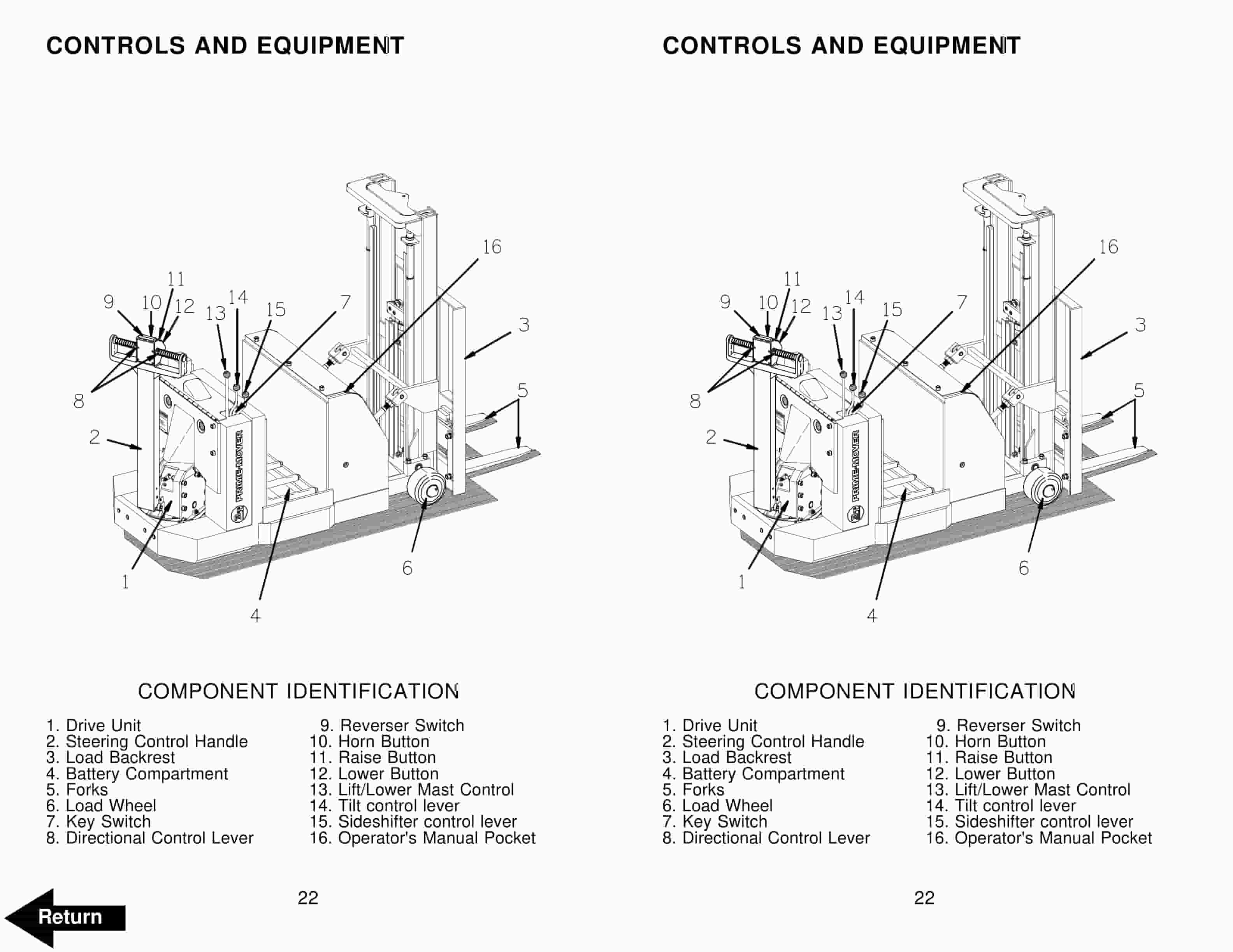 Alternative view of BT SC Electric Counter Balanced Walkie Stacker Operator Manual 300323-001