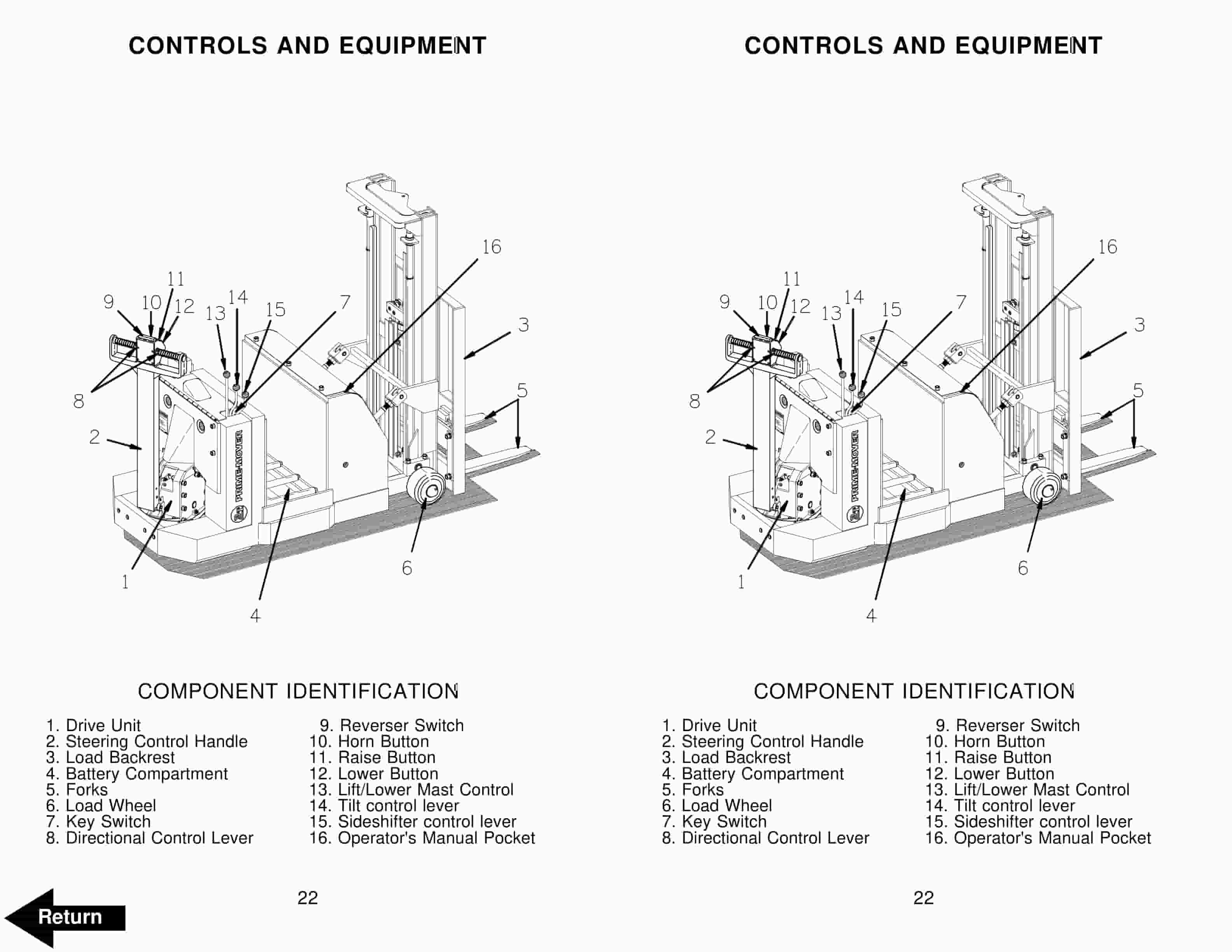 Alternative view of BT SC Electric Counter Balanced Walkie Stacker Operator Manual 300323-002