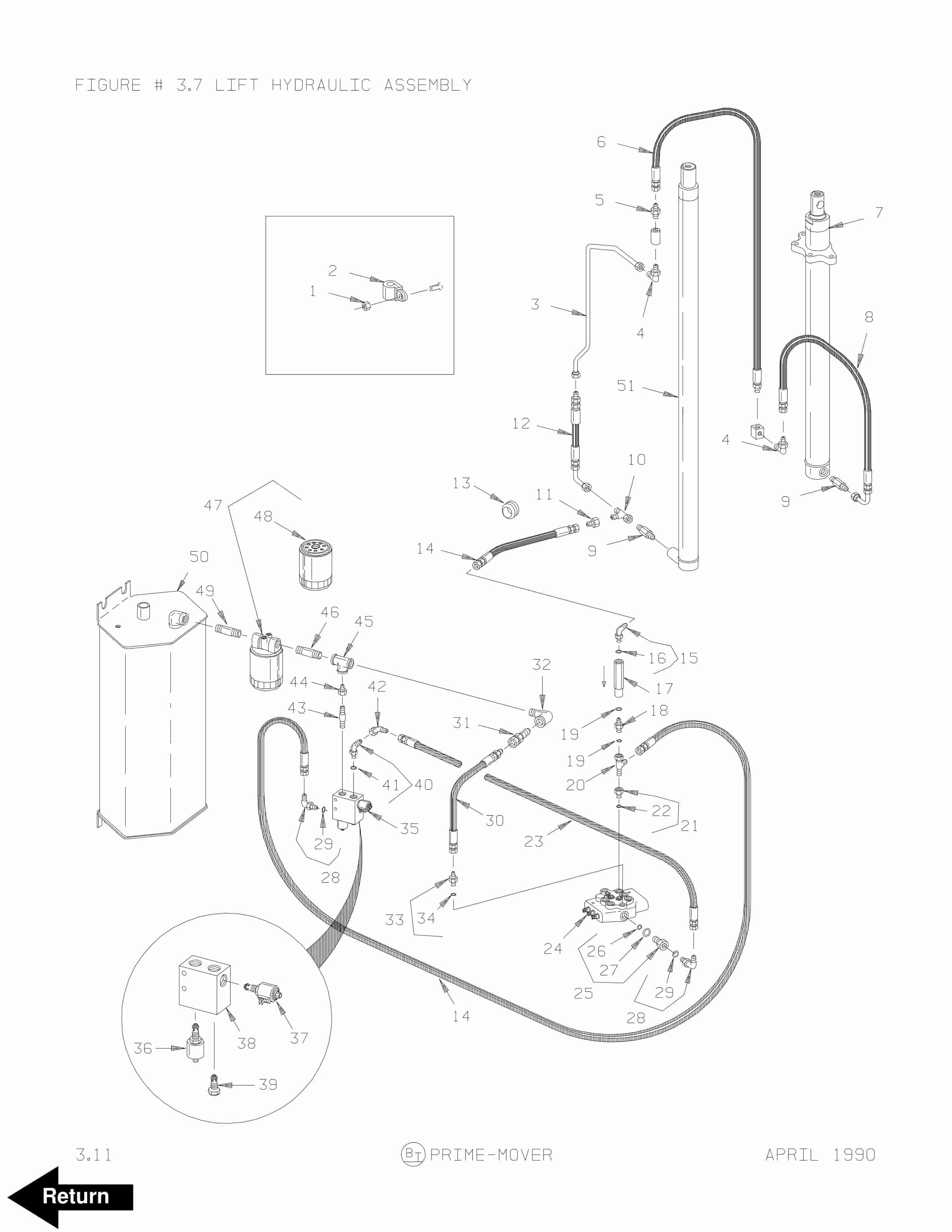 BT SC Electric Counter Balanced Walkie Stacker Parts Manual 300322-001 2 BT SC Electric Counter Balanced Walkie Stacker Parts Manual 300322-001 - Image 2