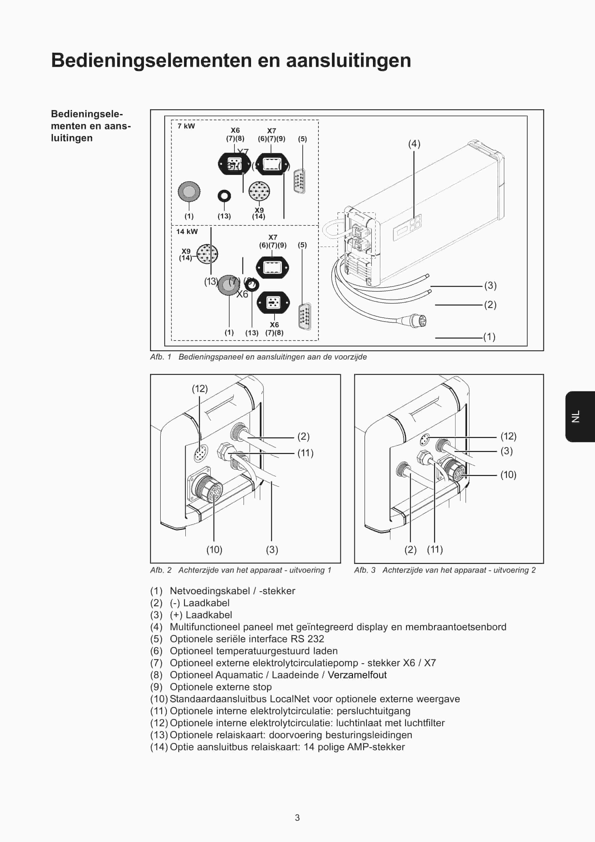 BT Selectiva Plus D Battery Charger-5