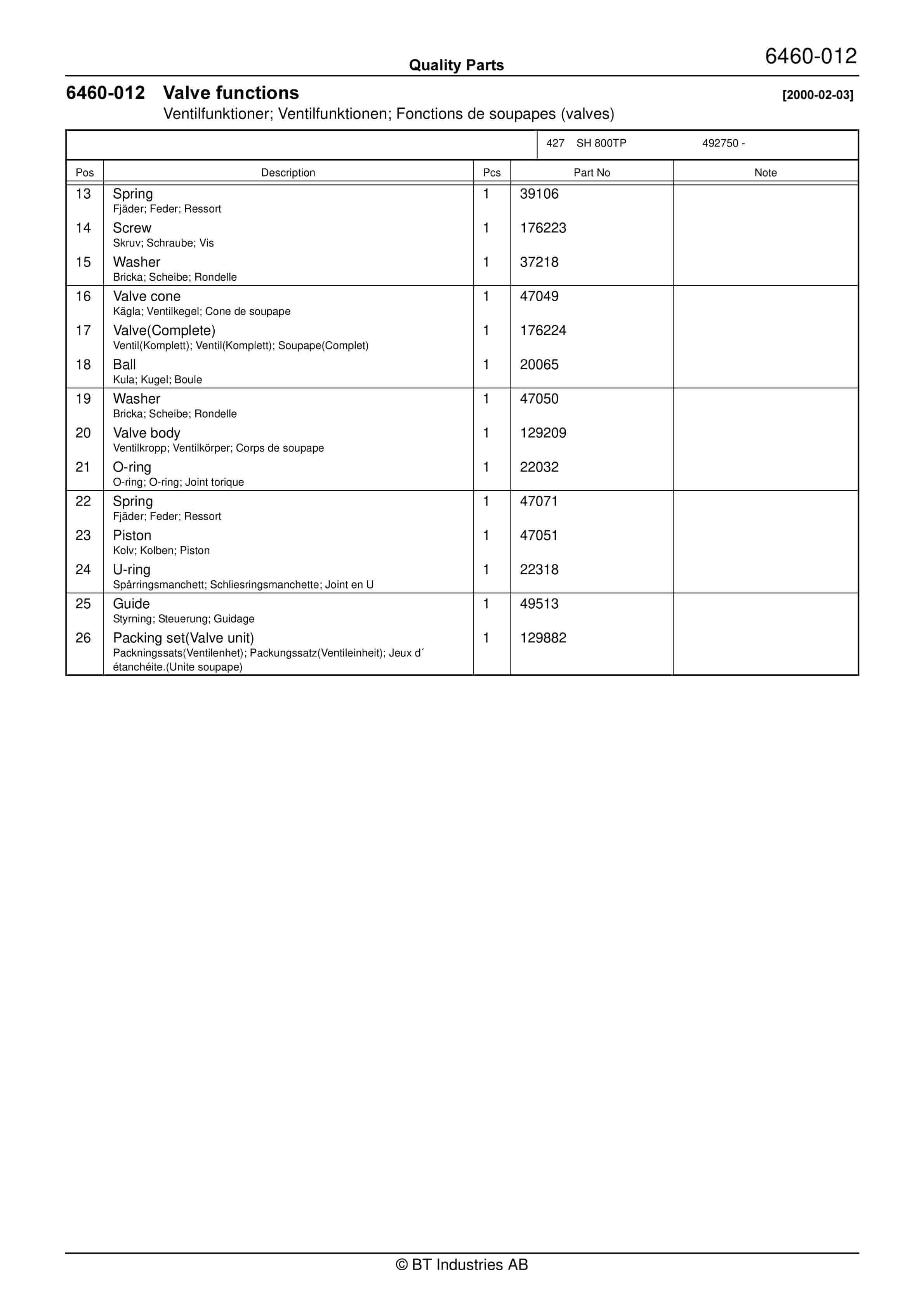 BT SH 800, SH 800E With 1 Or 2 Extra Hydraulic Operation Quality Parts 176217 5 BT SH 800, SH 800E With 1 Or 2 Extra Hydraulic Operation Quality Parts 176217 - Image 5