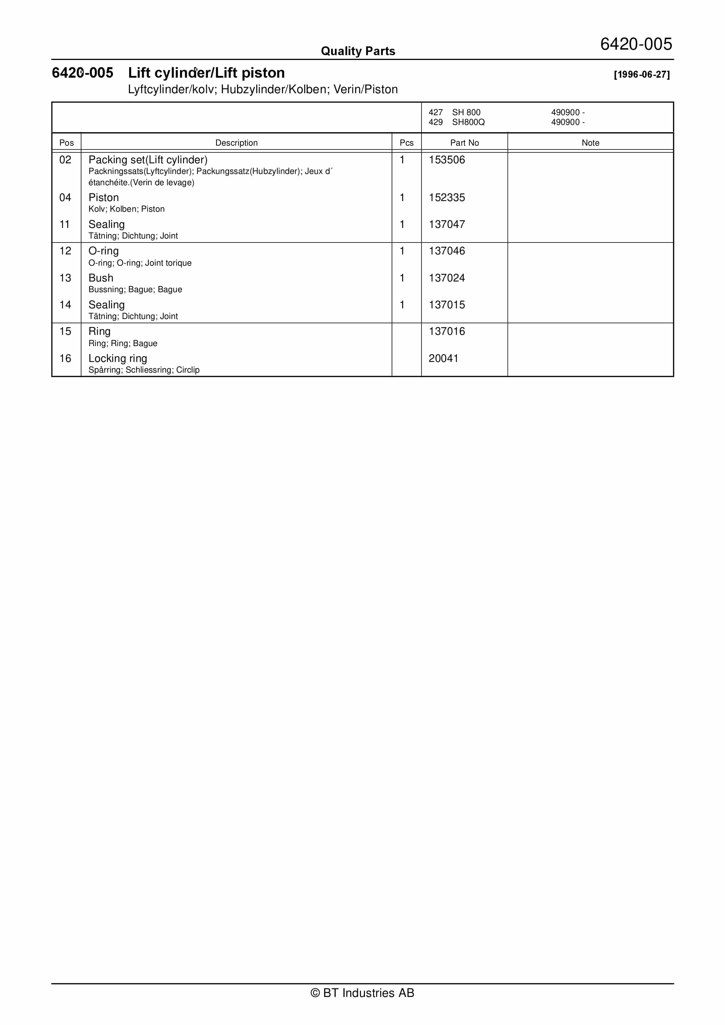 BT SH 800, SH 800Q Quality Parts 171571 3 BT SH 800, SH 800Q Quality Parts 171571 - Image 3