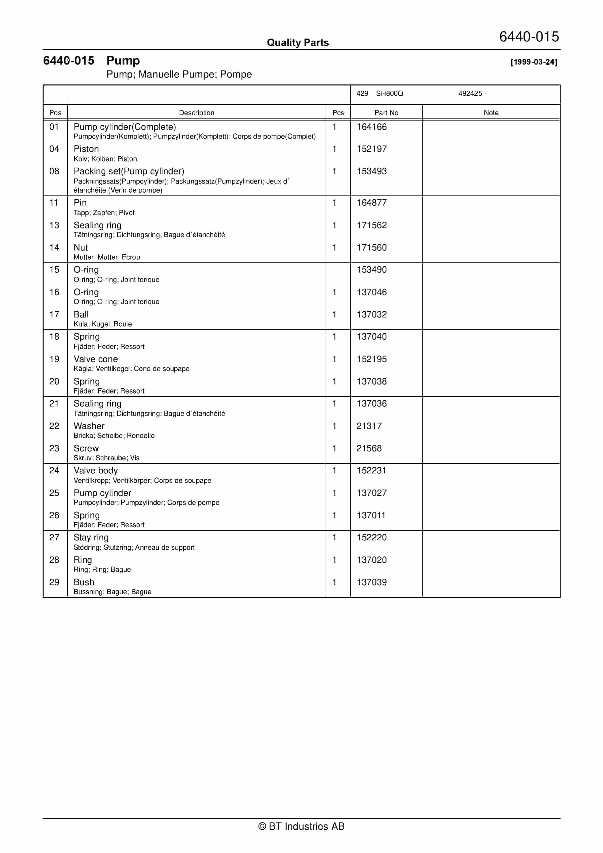 BT SH 800, SH 800Q Quality Parts 171571 5 BT SH 800, SH 800Q Quality Parts 171571 - Image 5