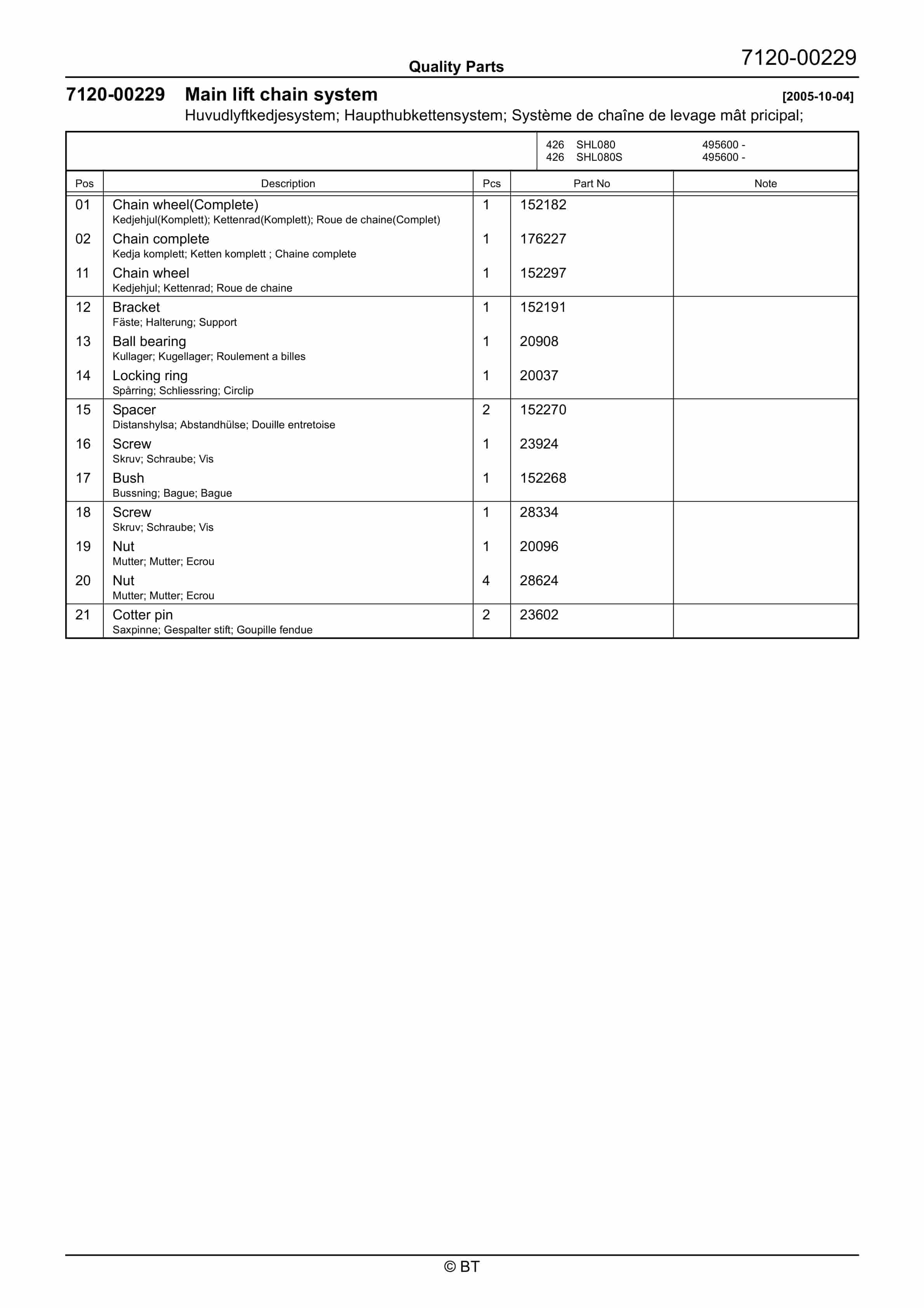 BT SHL080, SHL080S, SHM080, SHM080S Quality Parts 223076 2 BT SHL080, SHL080S, SHM080, SHM080S Quality Parts 223076 - Image 2