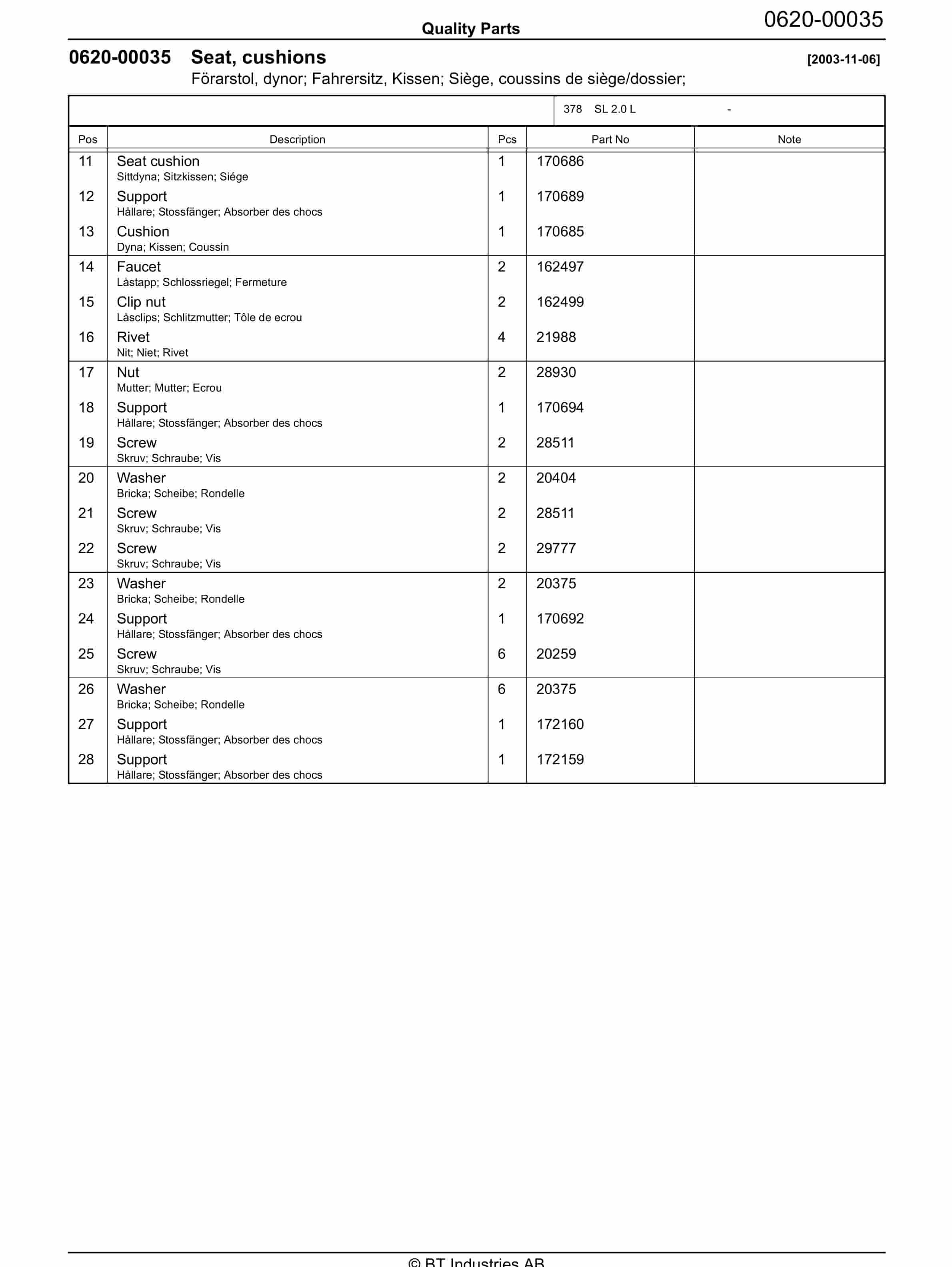 BT SL 2.0 L - C031029-6 Quality Parts 844196 3 BT SL 2.0 L - C031029-6 Quality Parts 844196-3