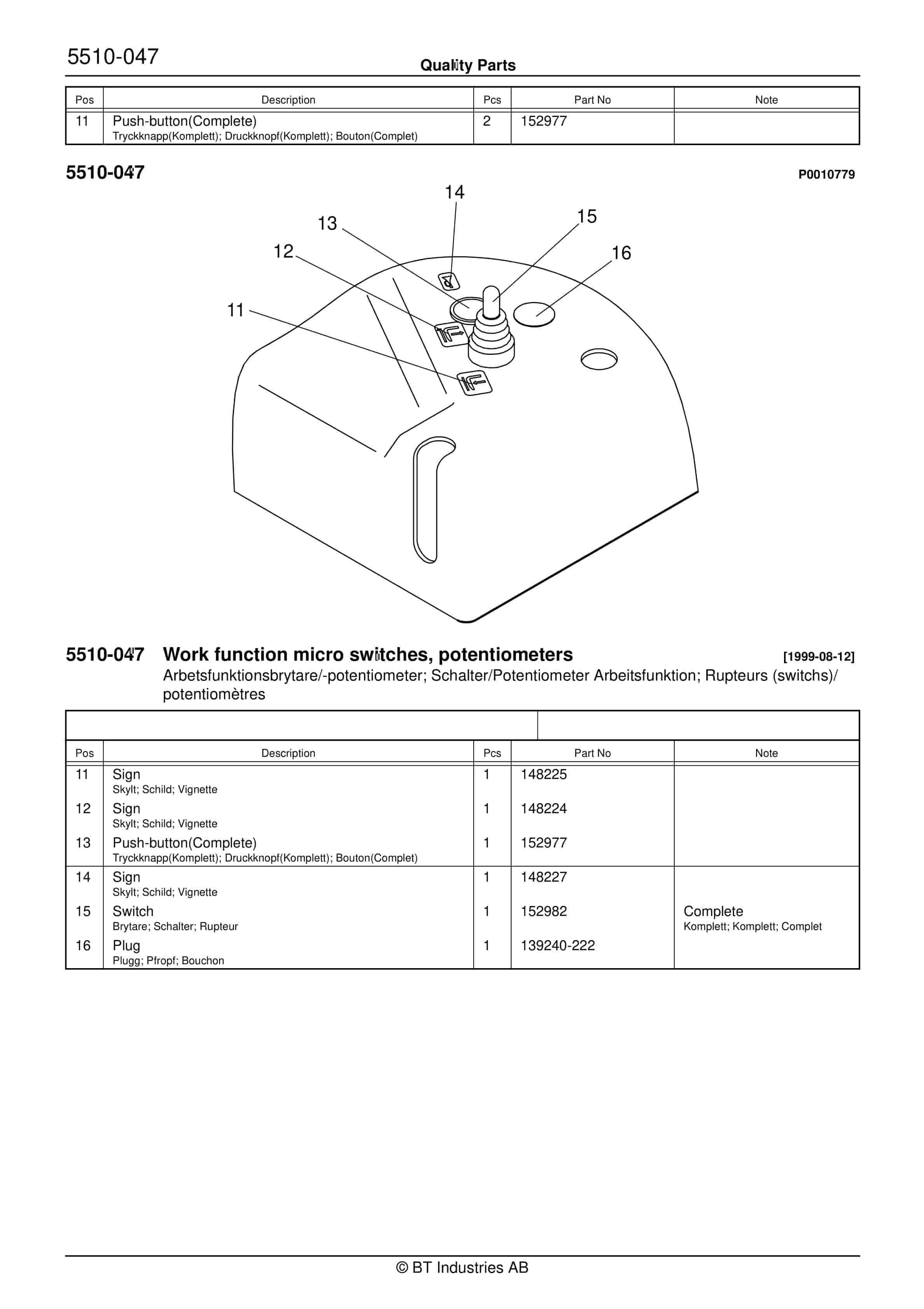 BT SL 2.0 Quality Parts 846571 5 BT SL 2.0 Quality Parts 846571 - Image 5