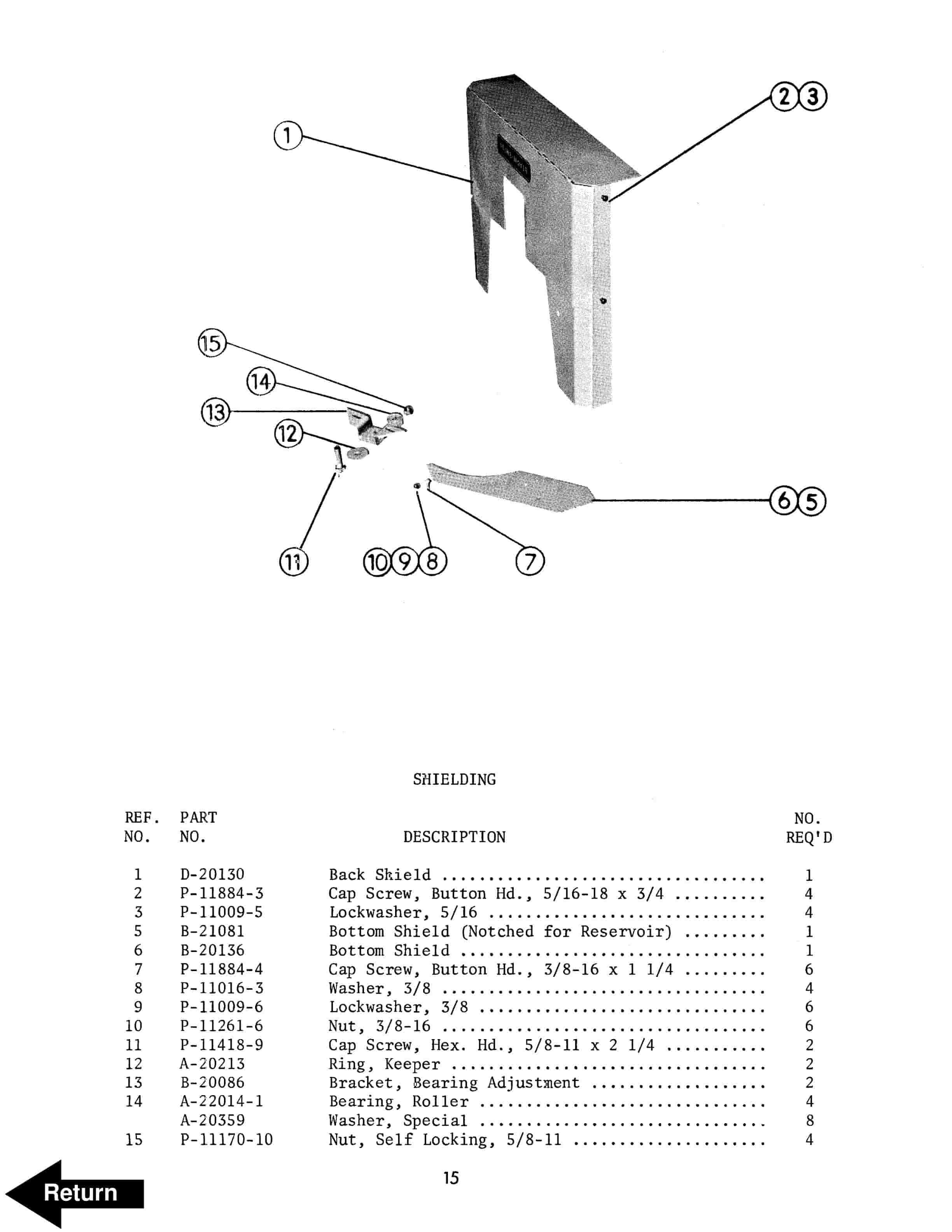 BT SN-20 Electric Straddle Stacker Parts And Service Manual 301184-000 2 BT SN-20 Electric Straddle Stacker Parts And Service Manual 301184-000 - Image 2