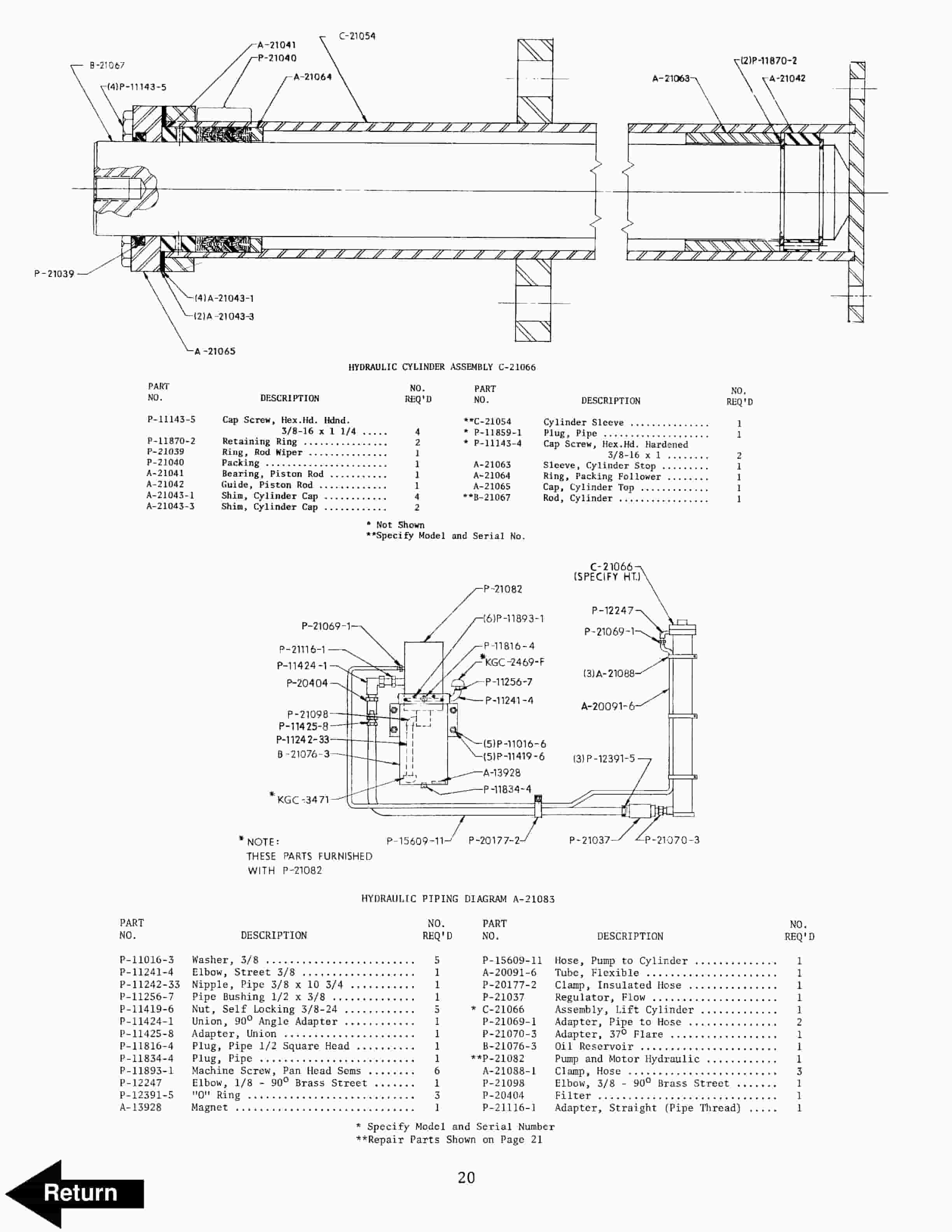 BT SN-20 Electric Straddle Stacker Parts And Service Manual 301184-000 3 BT SN-20 Electric Straddle Stacker Parts And Service Manual 301184-000 - Image 3