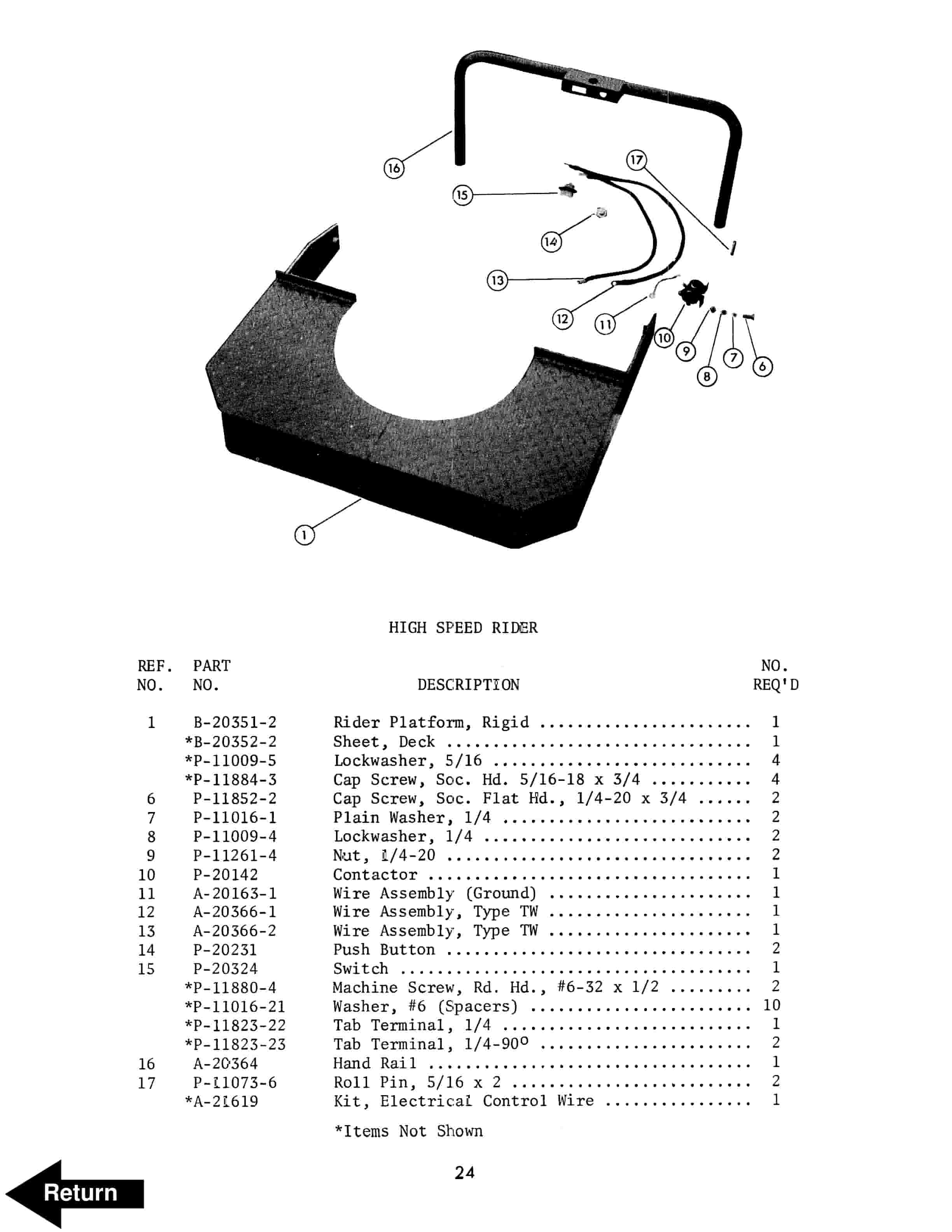 BT SN-20 Electric Straddle Stacker Parts And Service Manual 301184-000 5 BT SN-20 Electric Straddle Stacker Parts And Service Manual 301184-000 - Image 5