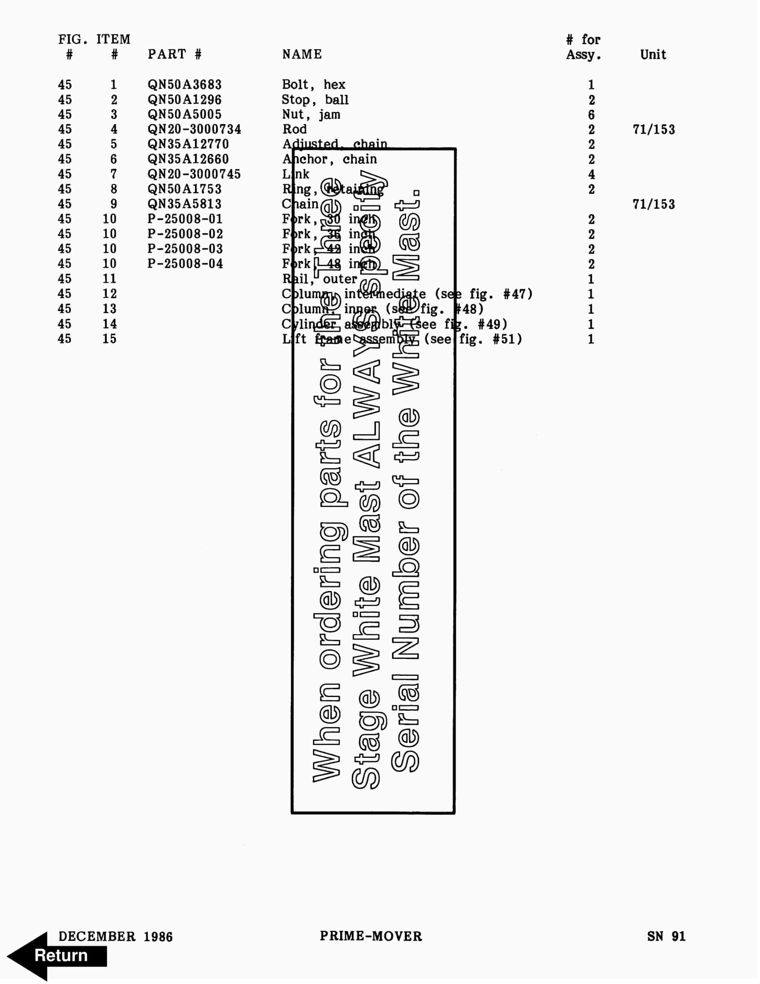BT SN-20, SN-30, SN-40 Electric Walkie Straddle Stacker Parts Manual 300380-000 4 BT SN-20, SN-30, SN-40 Electric Walkie Straddle Stacker Parts Manual 300380-000 - Image 4