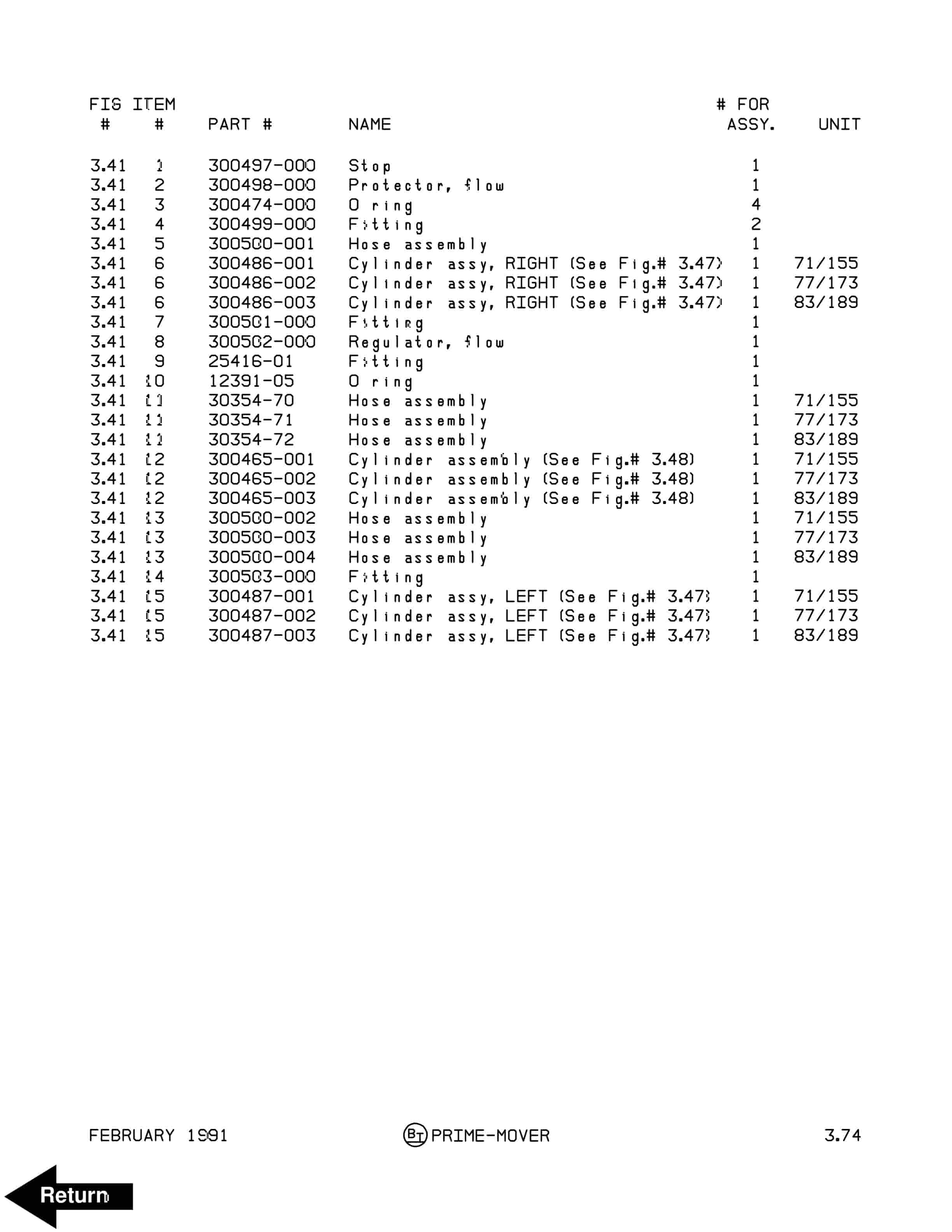 BT SN-20, SN-30, SN-40 Electric Walkie Straddle Stacker Parts Manual 300380-001 2 BT SN-20, SN-30, SN-40 Electric Walkie Straddle Stacker Parts Manual 300380-001 - Image 2
