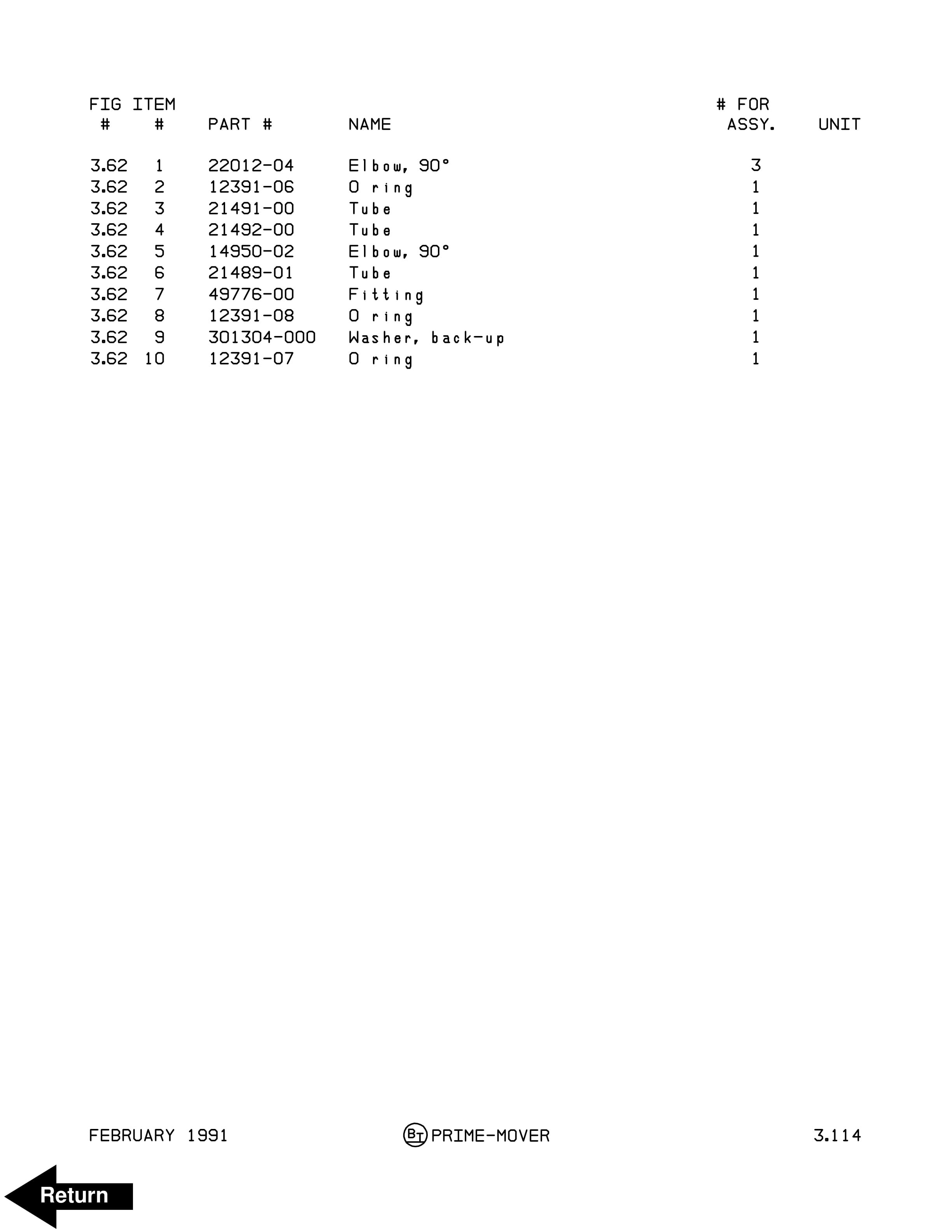 BT SN-20, SN-30, SN-40 Electric Walkie Straddle Stacker Parts Manual 300380-001 3 BT SN-20, SN-30, SN-40 Electric Walkie Straddle Stacker Parts Manual 300380-001 - Image 3