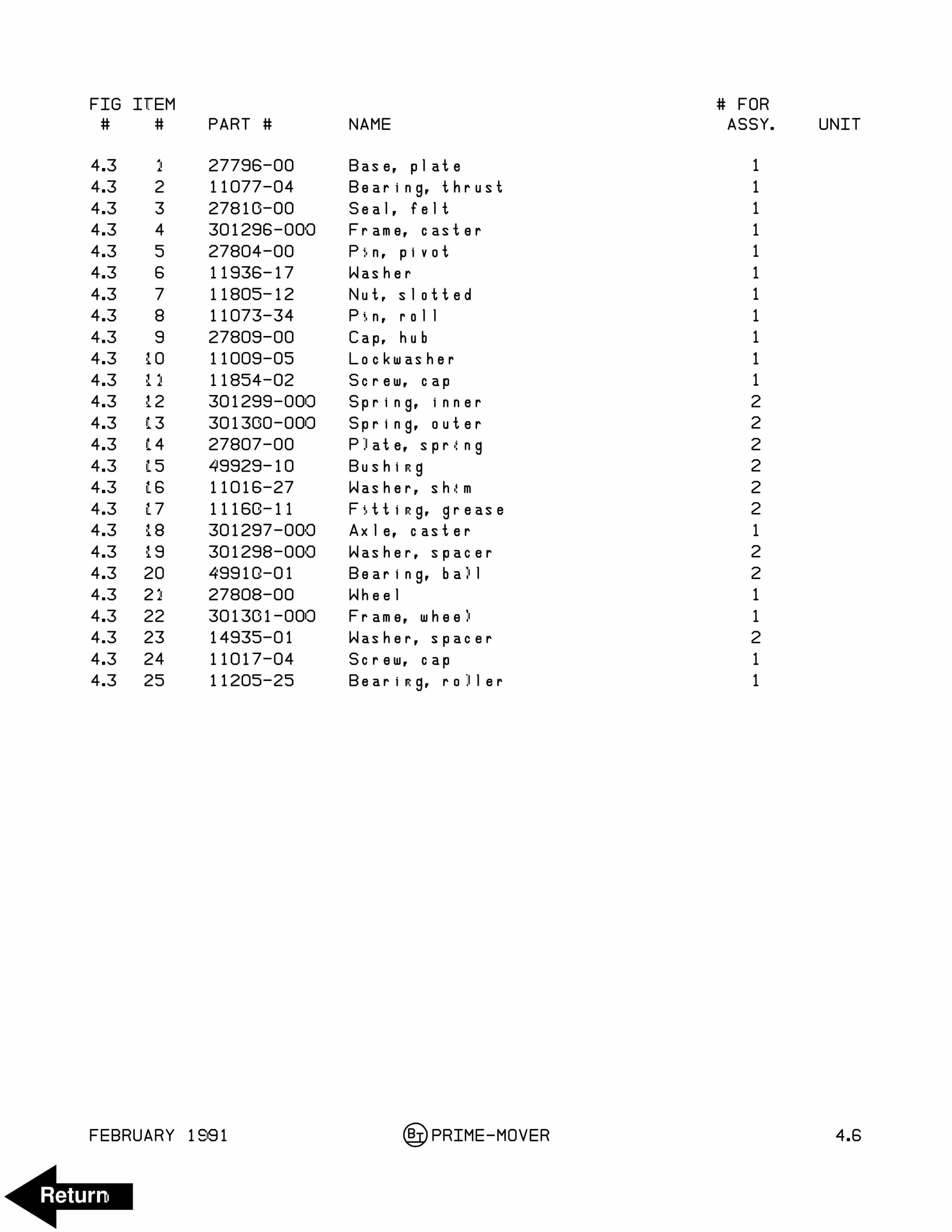 BT SN-20, SN-30, SN-40 Electric Walkie Straddle Stacker Parts Manual 300380-001 4 BT SN-20, SN-30, SN-40 Electric Walkie Straddle Stacker Parts Manual 300380-001 - Image 4