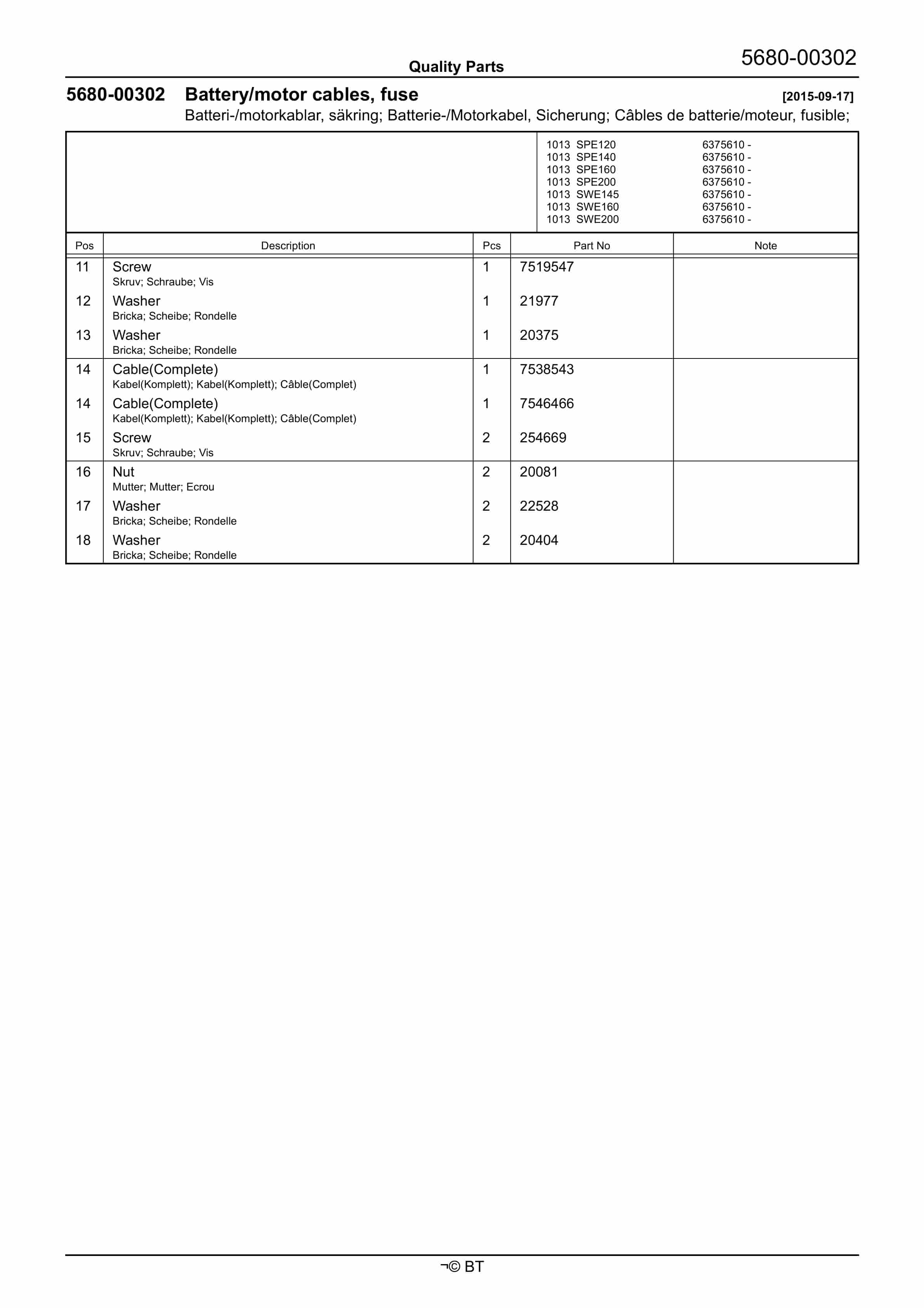 BT SPE120, SPE140, SPE160, SPE200, SWE145, SWE160, SWE200 Quality Parts 7586292 2 BT SPE120, SPE140, SPE160, SPE200, SWE145, SWE160, SWE200 Quality Parts 7586292 - Image 2