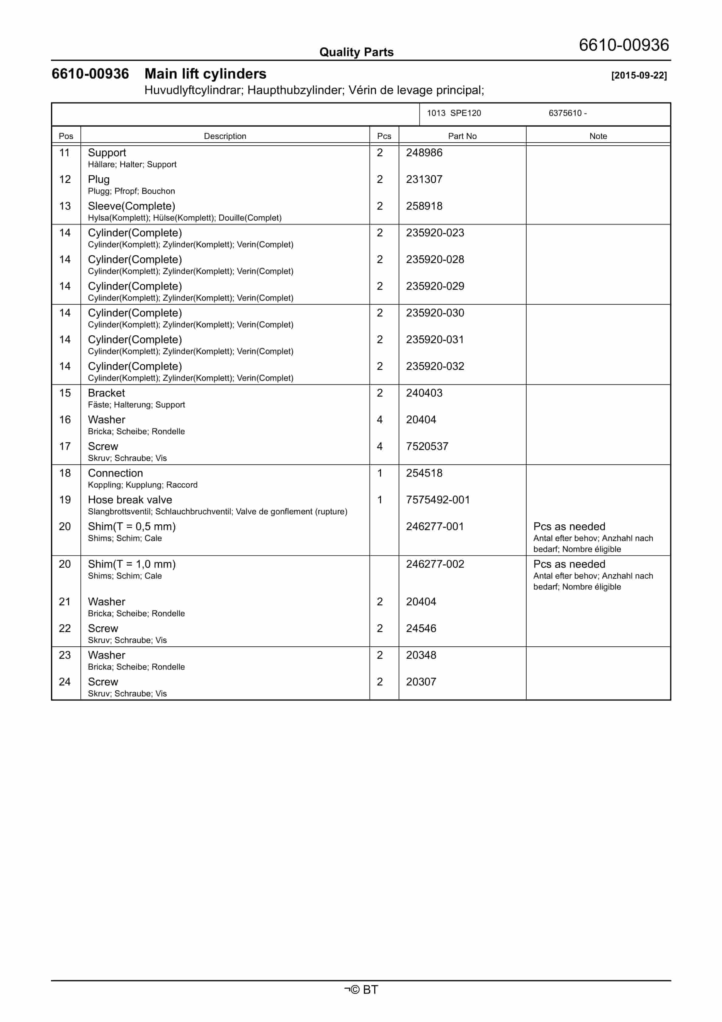 BT SPE120, SPE140, SPE160, SPE200, SWE145, SWE160, SWE200 Quality Parts 7586292 3 BT SPE120, SPE140, SPE160, SPE200, SWE145, SWE160, SWE200 Quality Parts 7586292 - Image 3
