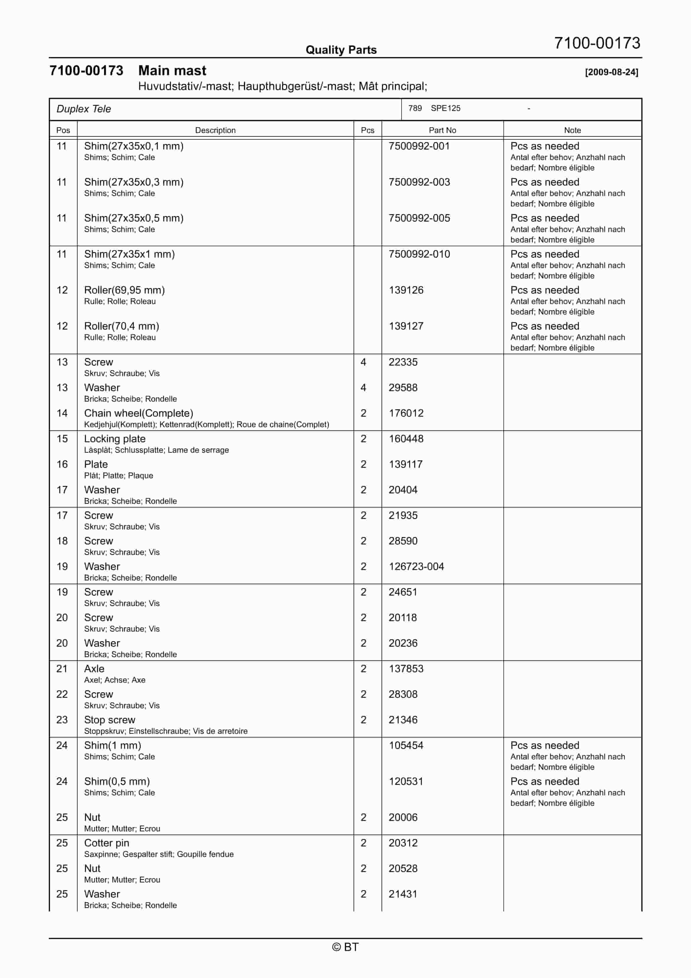 BT SPE125 Quality Parts 7512372 5 BT SPE125 Quality Parts 7512372 - Image 5