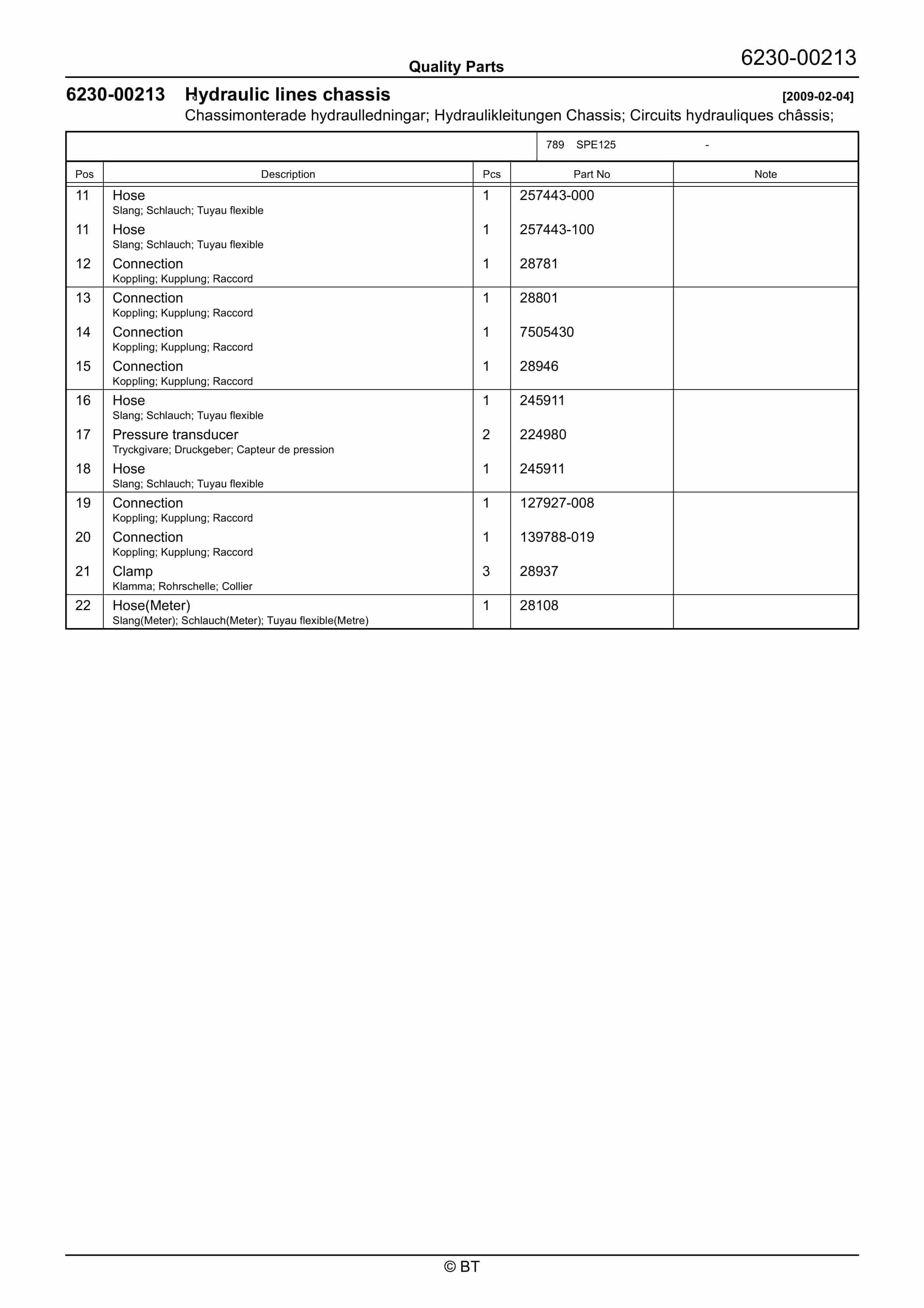 BT SPE125 Quality Parts 7512531 3 BT SPE125 Quality Parts 7512531 - Image 3