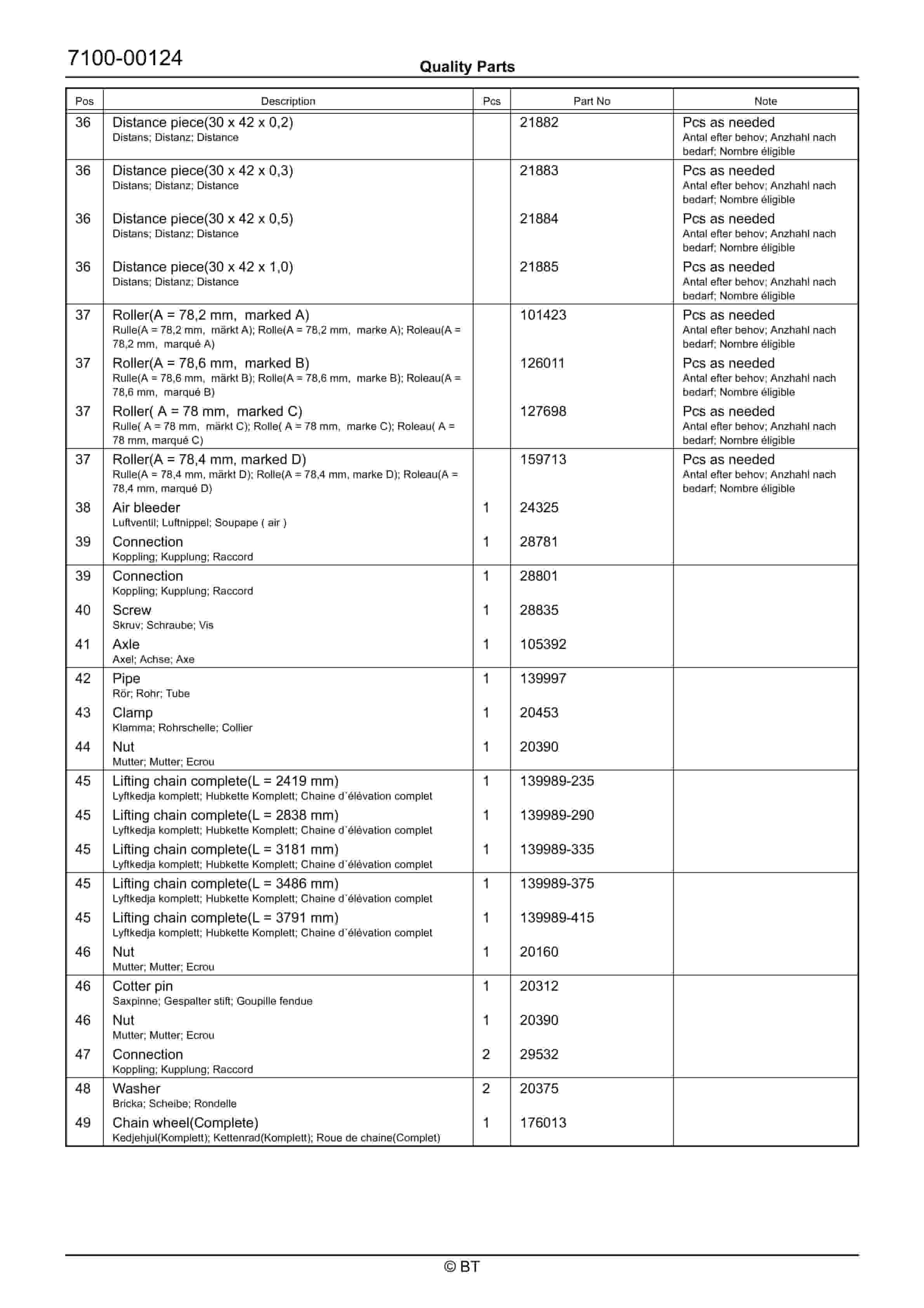 BT SPE125, SPE160 Quality Parts 260562 5 BT SPE125, SPE160 Quality Parts 260562 - Image 5
